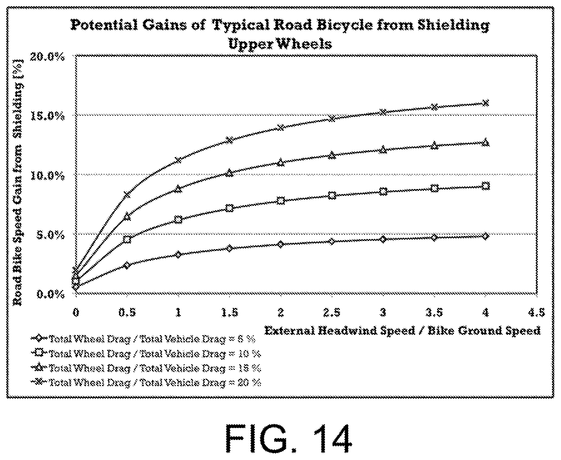 Patent US11814112 Figure 14 – Inner wheel skirt reducing vehicle drag