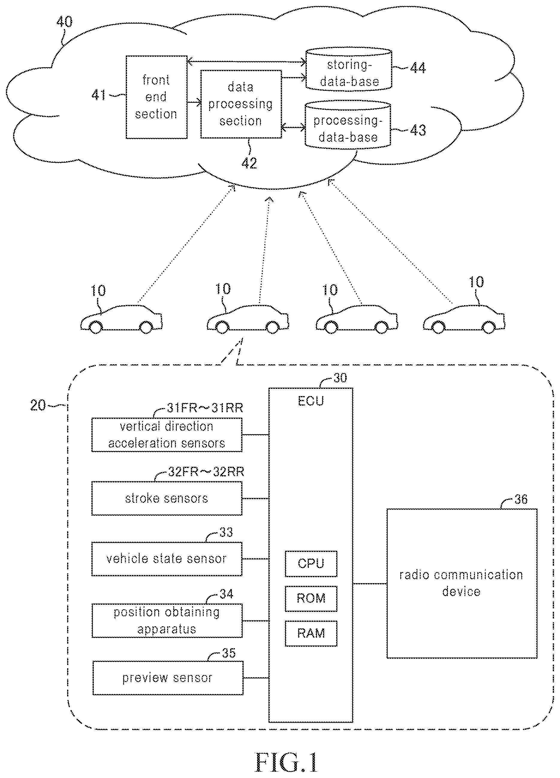 Patent US11814120 — Data processing device and data processing system — Figure 1