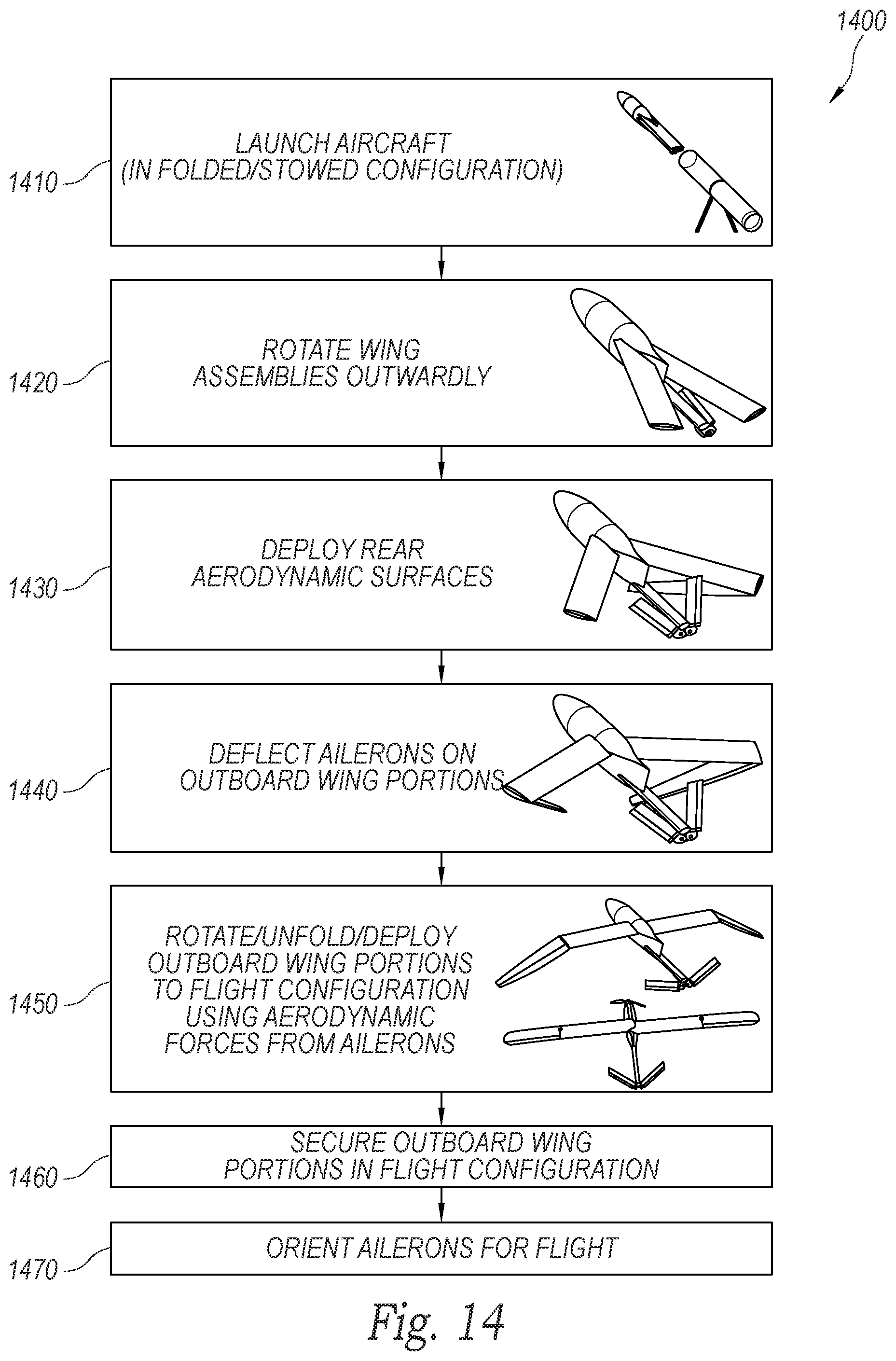 Patent US11814165 Figure 14 – Systems and methods for aerodynamic deployment of wing structures