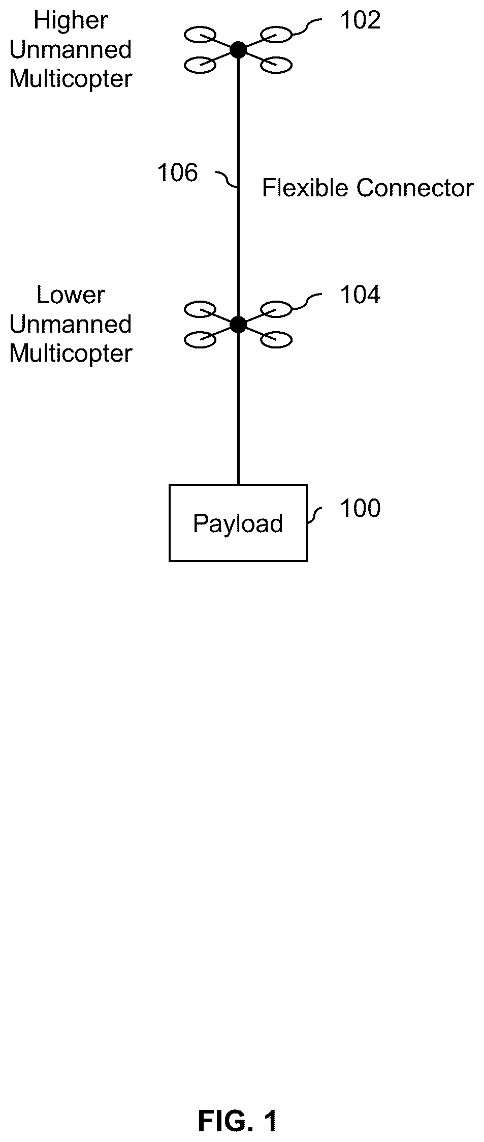Patent US11814167 — Vertically-tethered multicopters — Figure 1