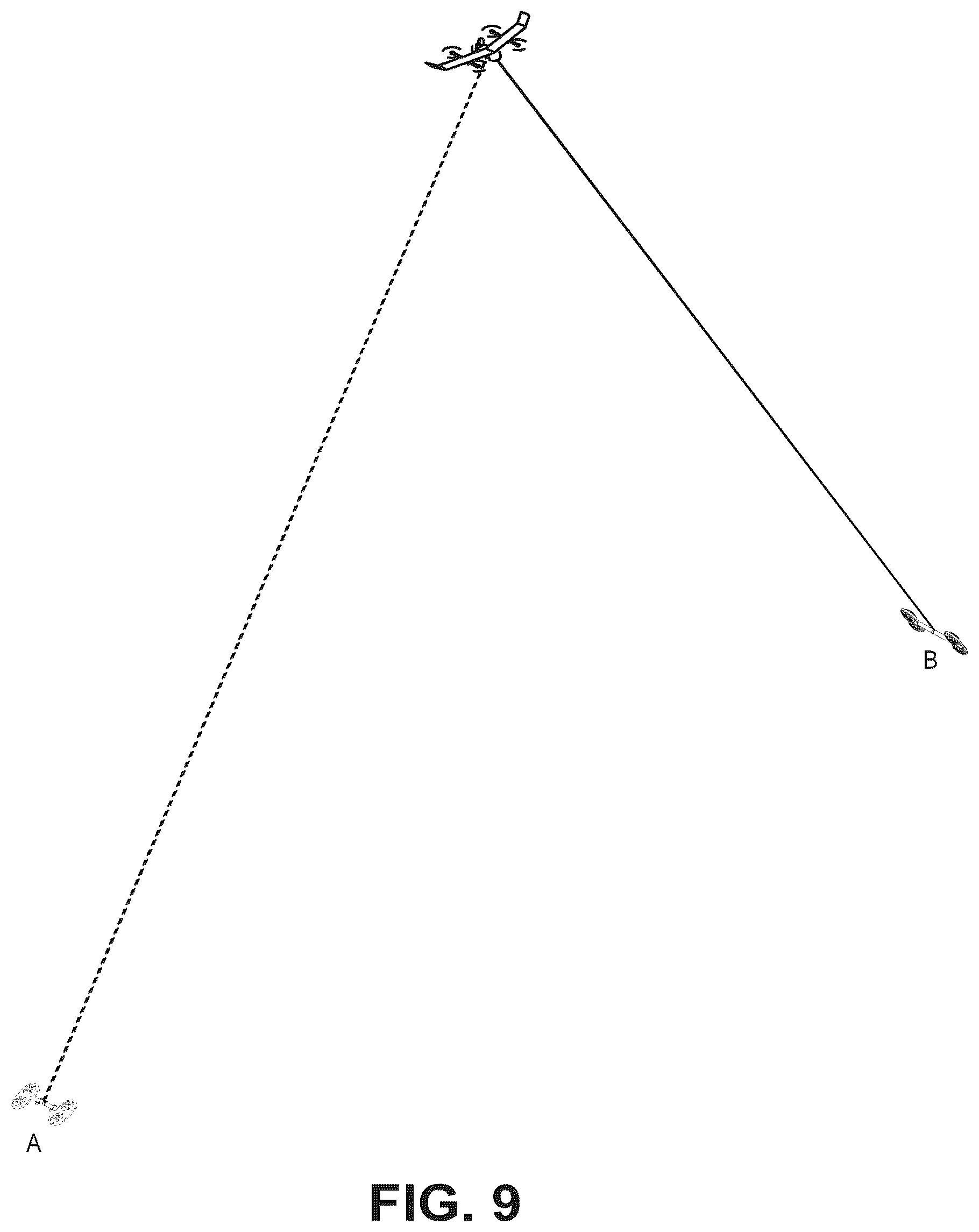 Patent US11814168 Figure 9 – Suspended aerial vehicle system with thruster stabilization