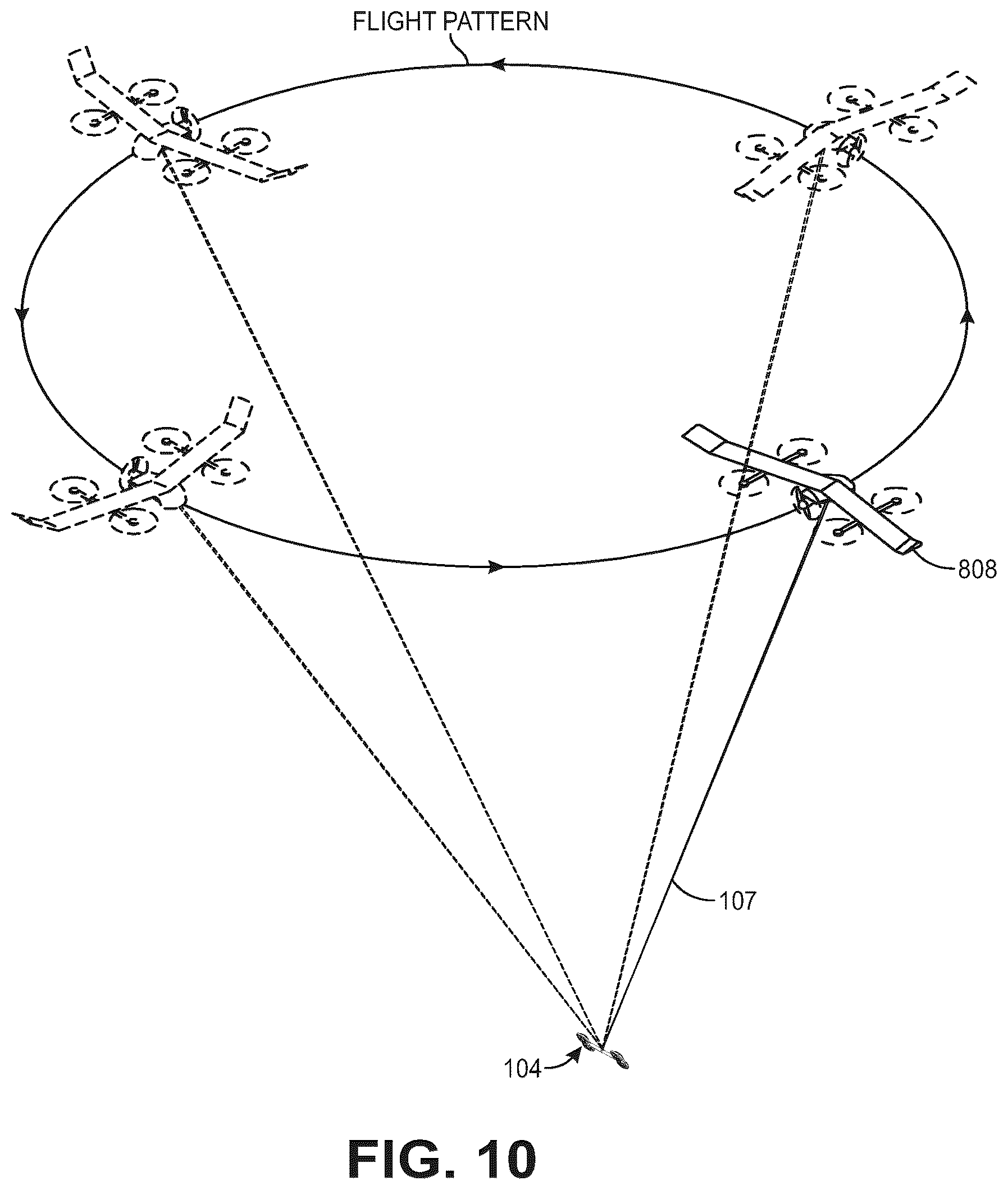 Patent US11814168 Figure 10 – Suspended aerial vehicle system with thruster stabilization