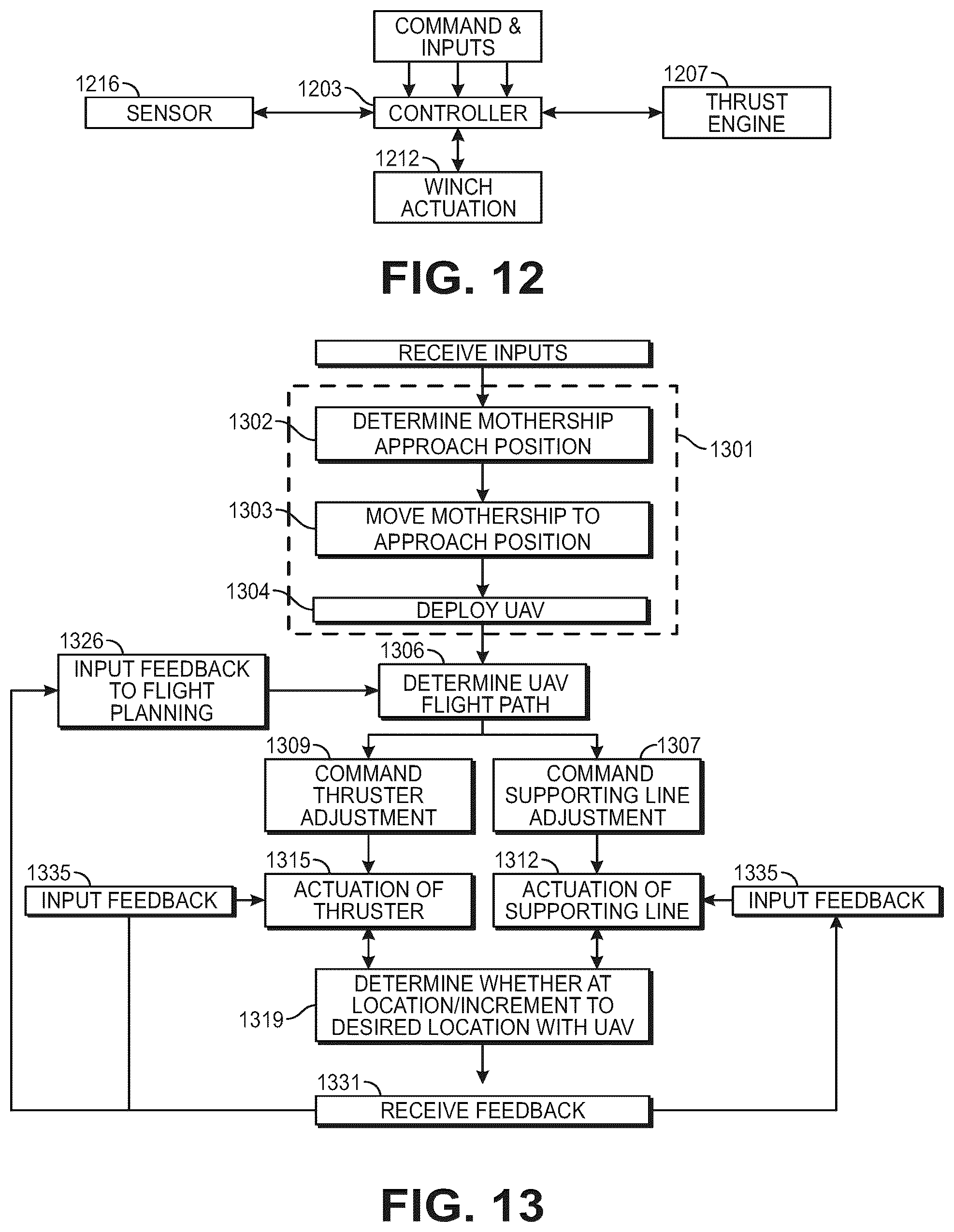 Patent US11814168 Figure 12 – Suspended aerial vehicle system with thruster stabilization