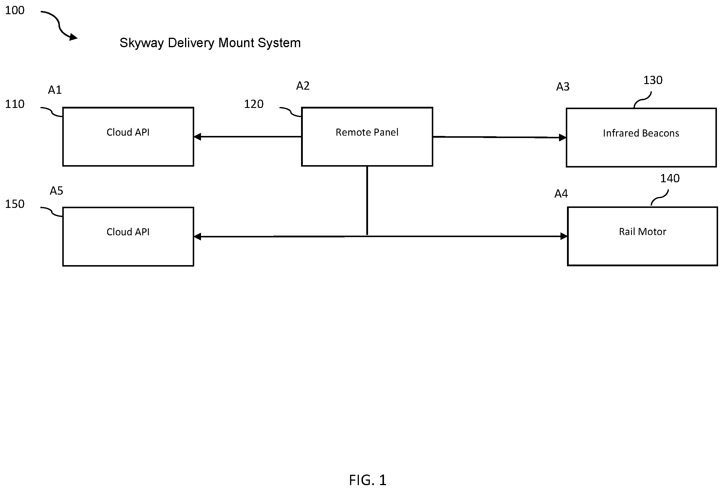 Patent US11814170 Figure 1 – Aircraft package delivery mounting system