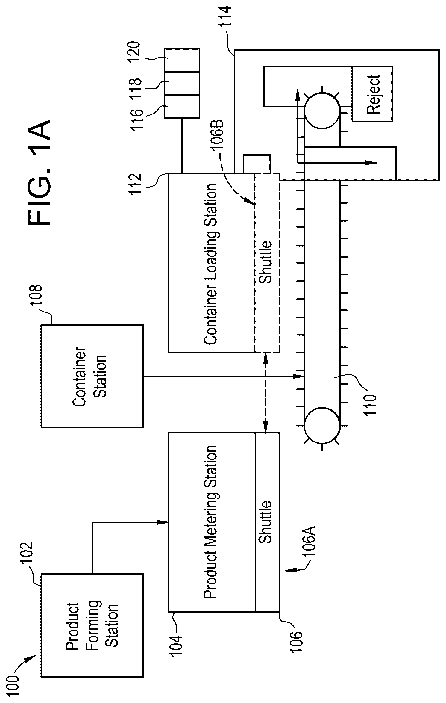 Patent US11814203 — Apparatuses and methods for loading containers with products — Figure 1