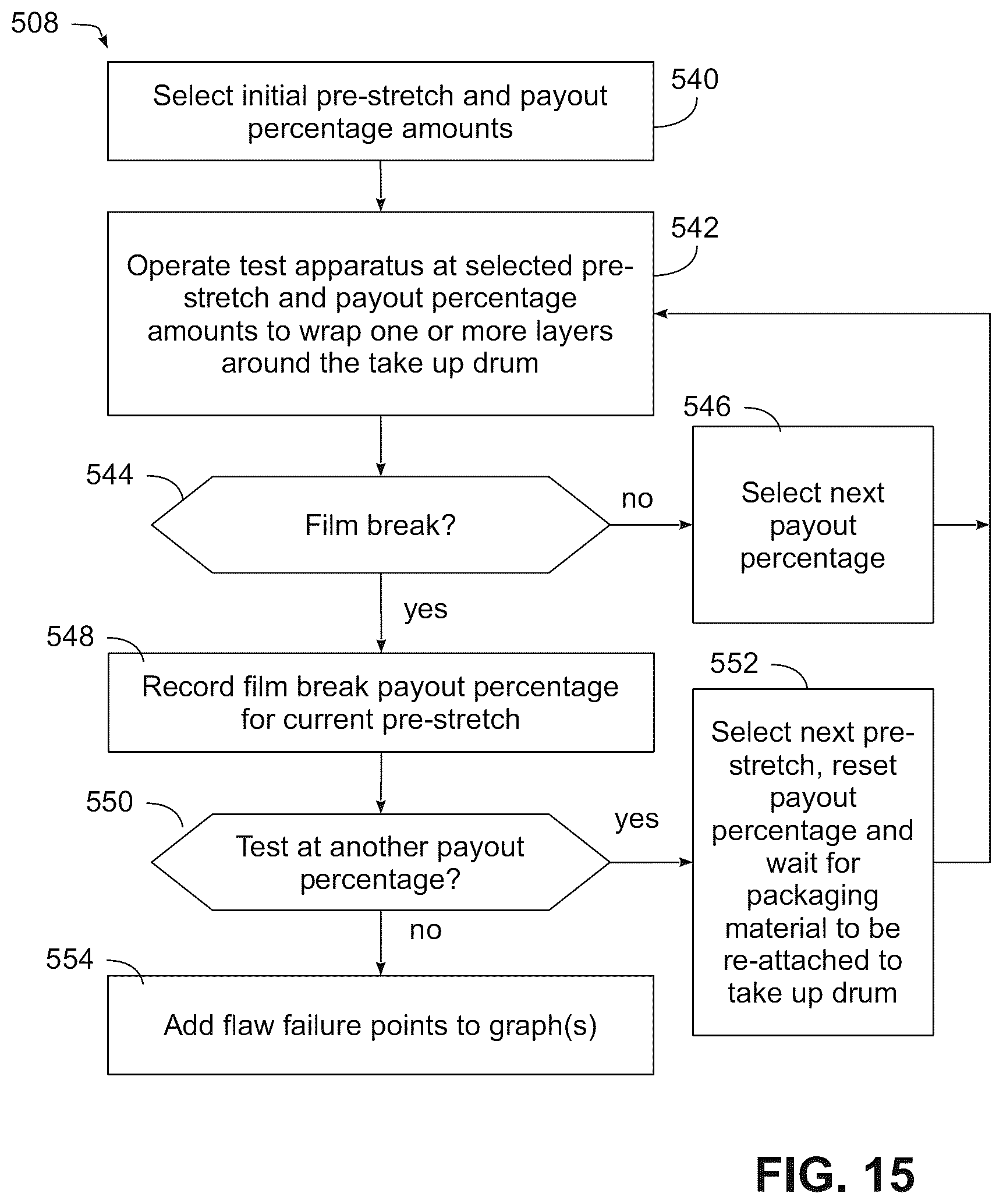 Patent US11814205 Figure 12 – Packaging material evaluation and apparatus therefor for sensing packaging material flaws
