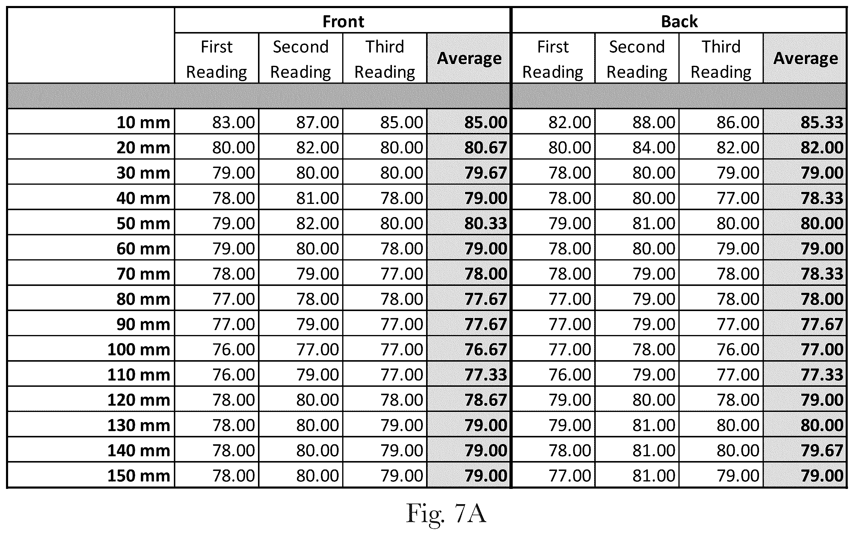 Patent US11814208 Figure 15 – Blow molded article with visual effects