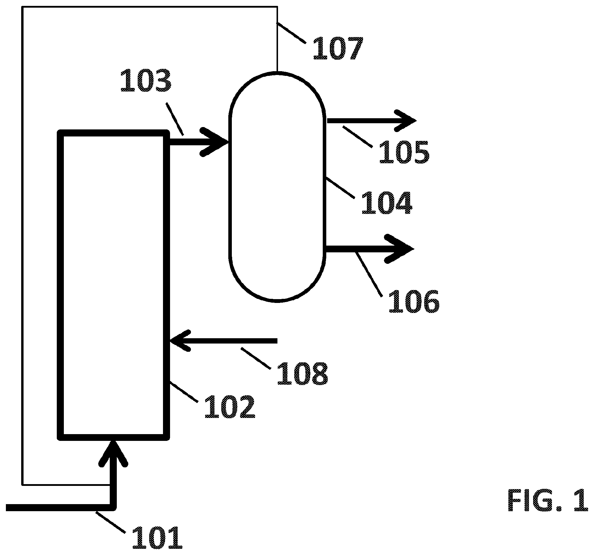Patent US11814285 — Simultaneous reaction and separation of chemicals — Figure 1