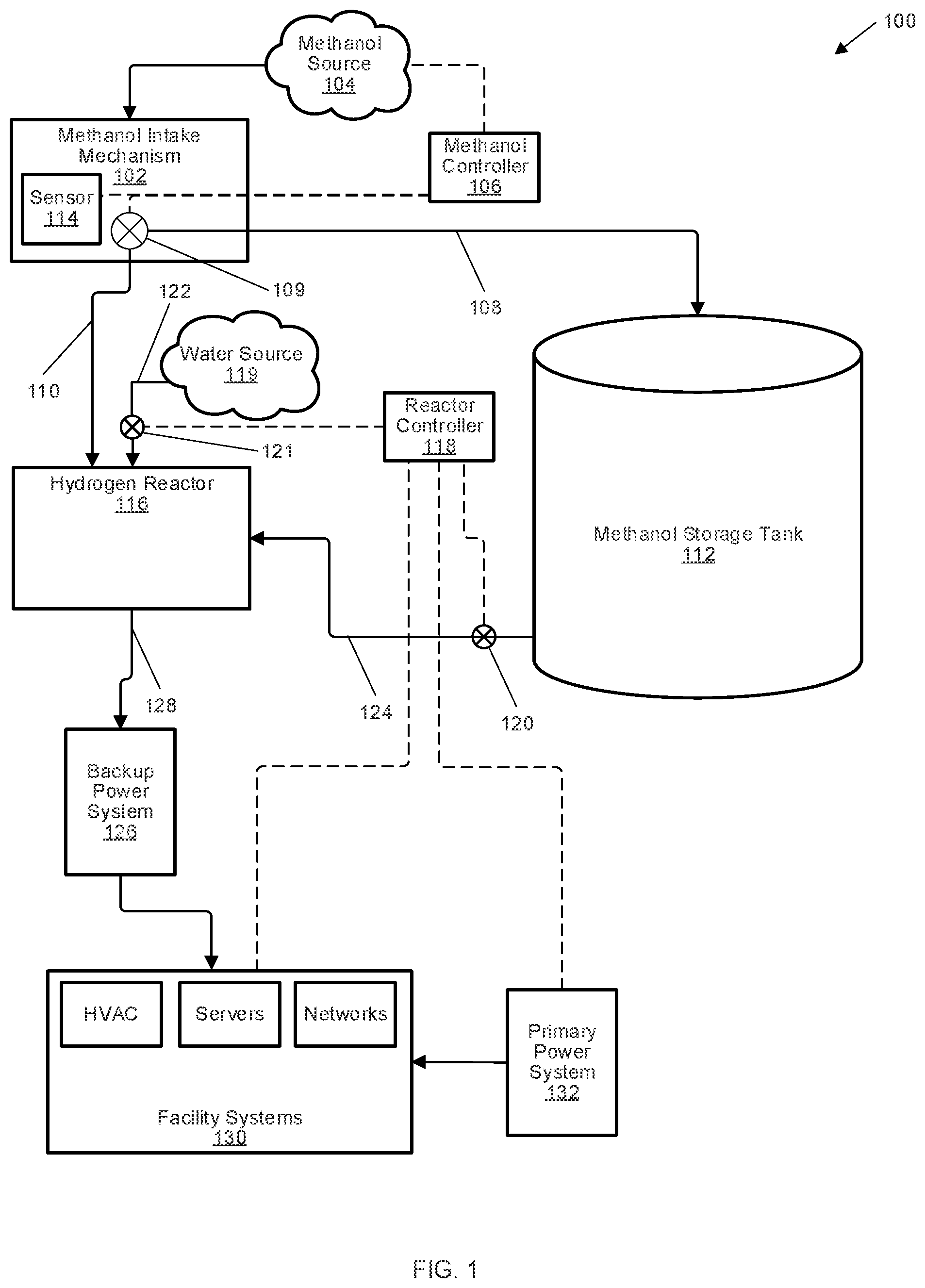 Patent US11814286 — Backup power system with controller — Figure 1
