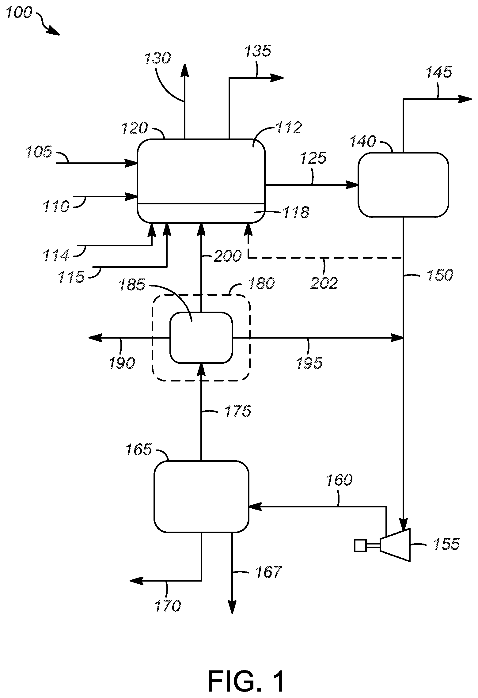 Patent US11814287 — Method of producing a hydrogen-enriched product and recovering CO 2 in a hydrogen production process unit — Figure 1