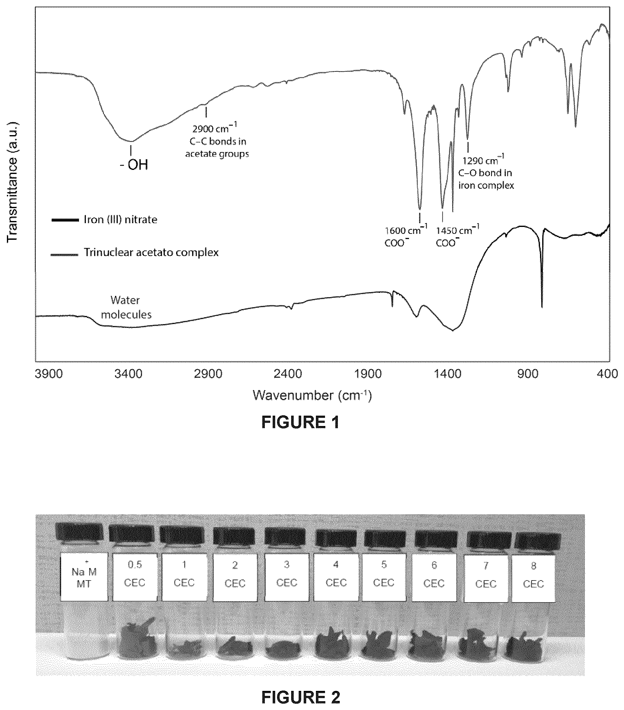 Patent US11814291 — Nanomaterials, nanocomposite materials, and methods thereof — Figure 1
