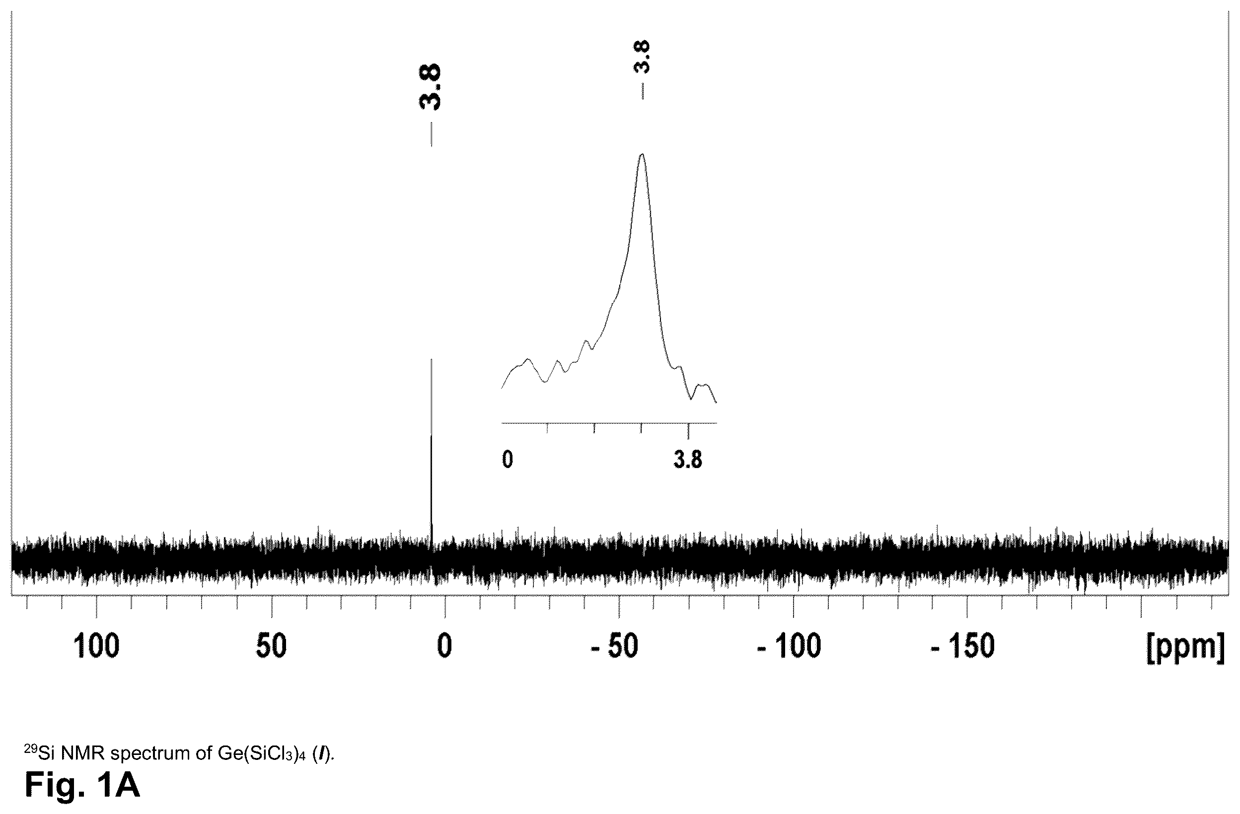 Patent US11814300 — Tetrakis(trichlorosilyl)germane, process for the preparation thereof and use thereof — Figure 1