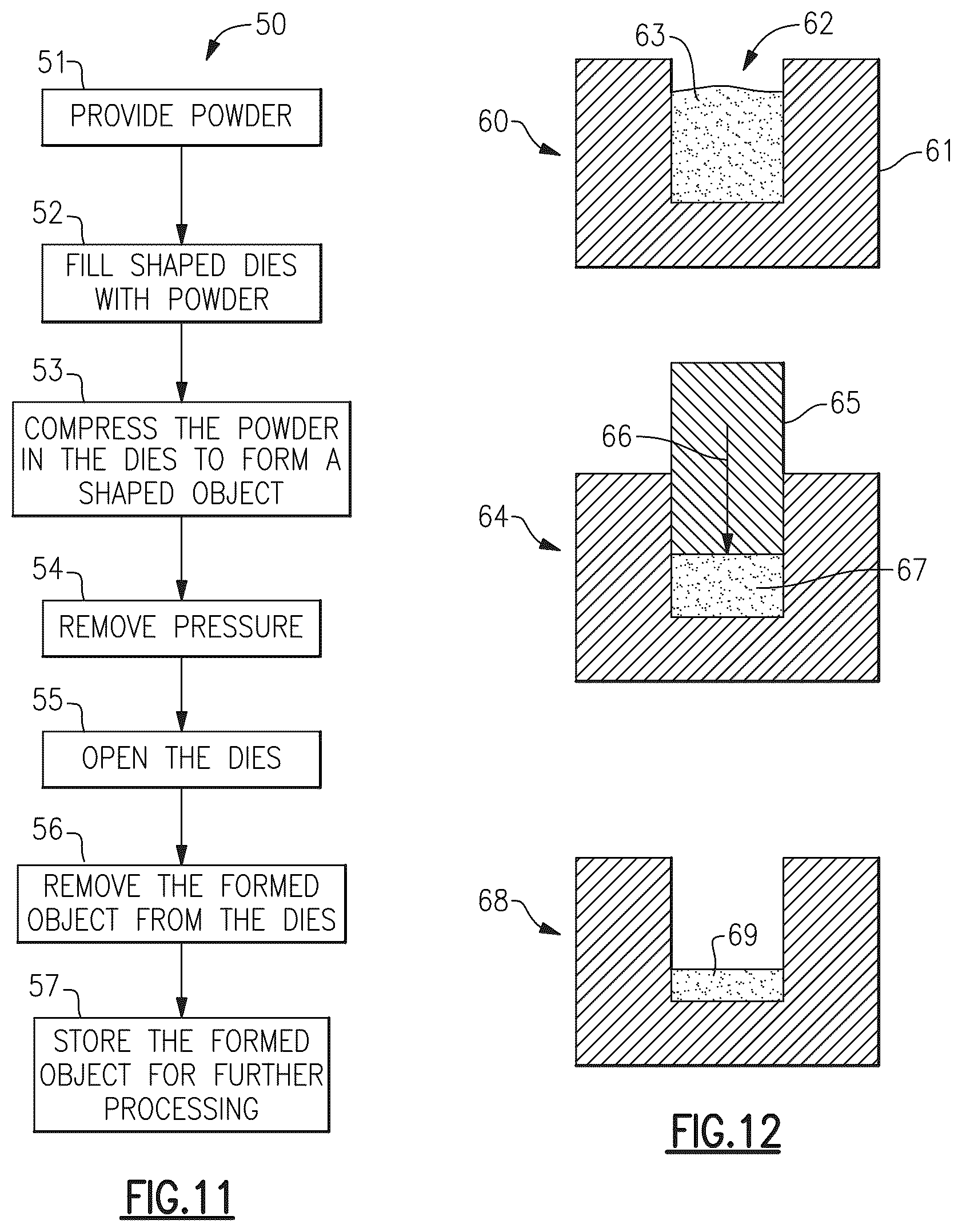 Patent US11814301 Figure 11 – Temperature insensitive dielectric constant garnets