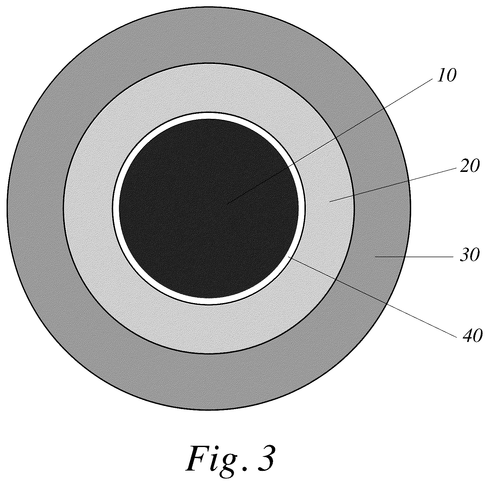 Patent US11814306 Figure 3 – Multilayered electrolyte compositions and methods for their preparation and use