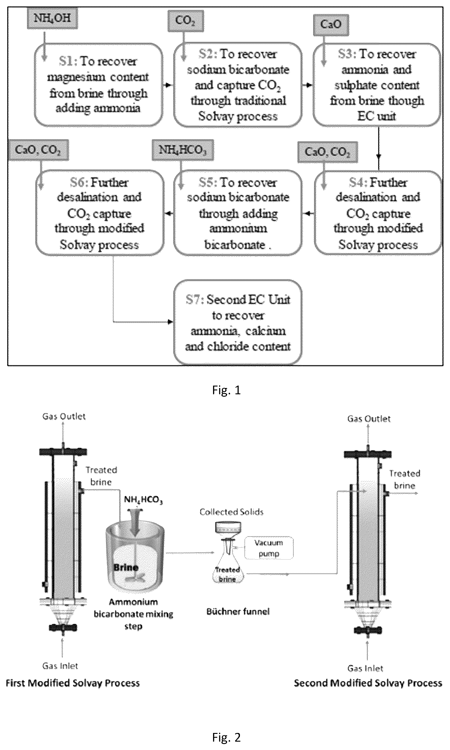 Patent US11814309 — Multistage desalination process with carbon dioxide capture — Figure 1