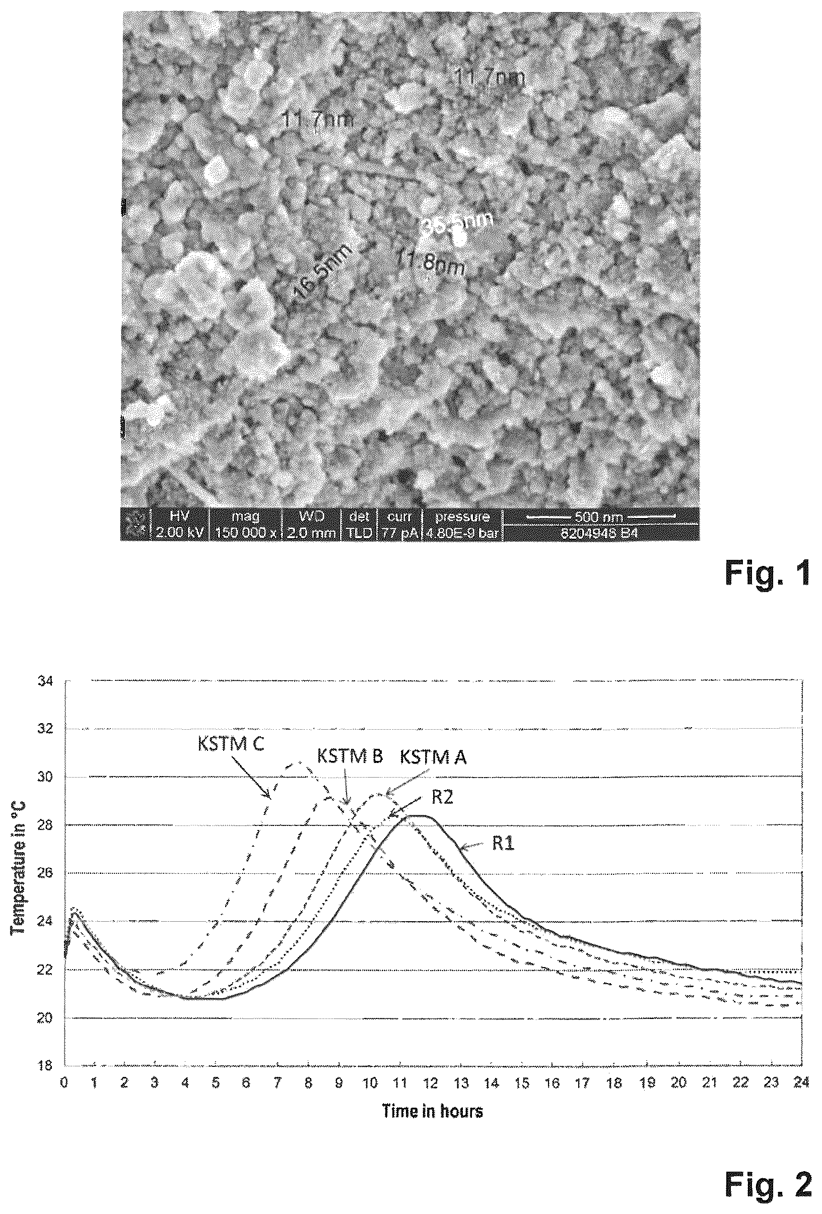 Patent US11814320 — Hardening accelerator — Figure 1