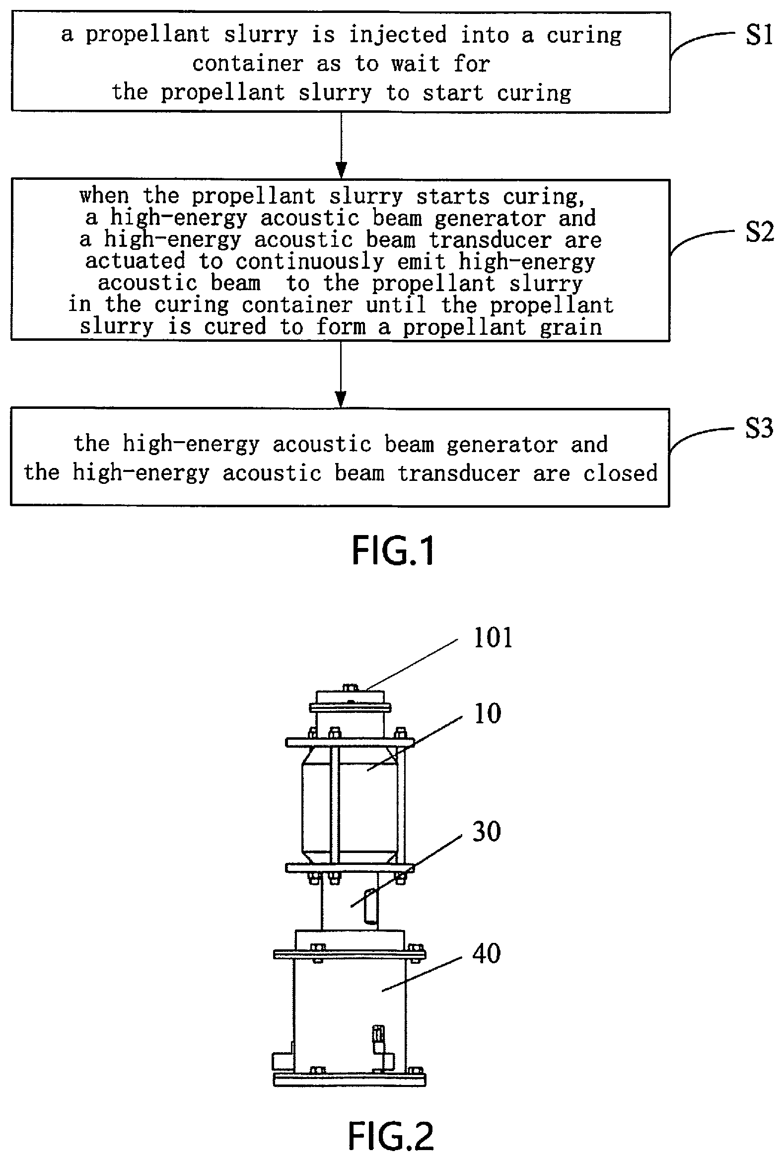 Patent US11814331 Figure 1 – Method for reducing propellant curing residual stress by high-energy acoustic beam