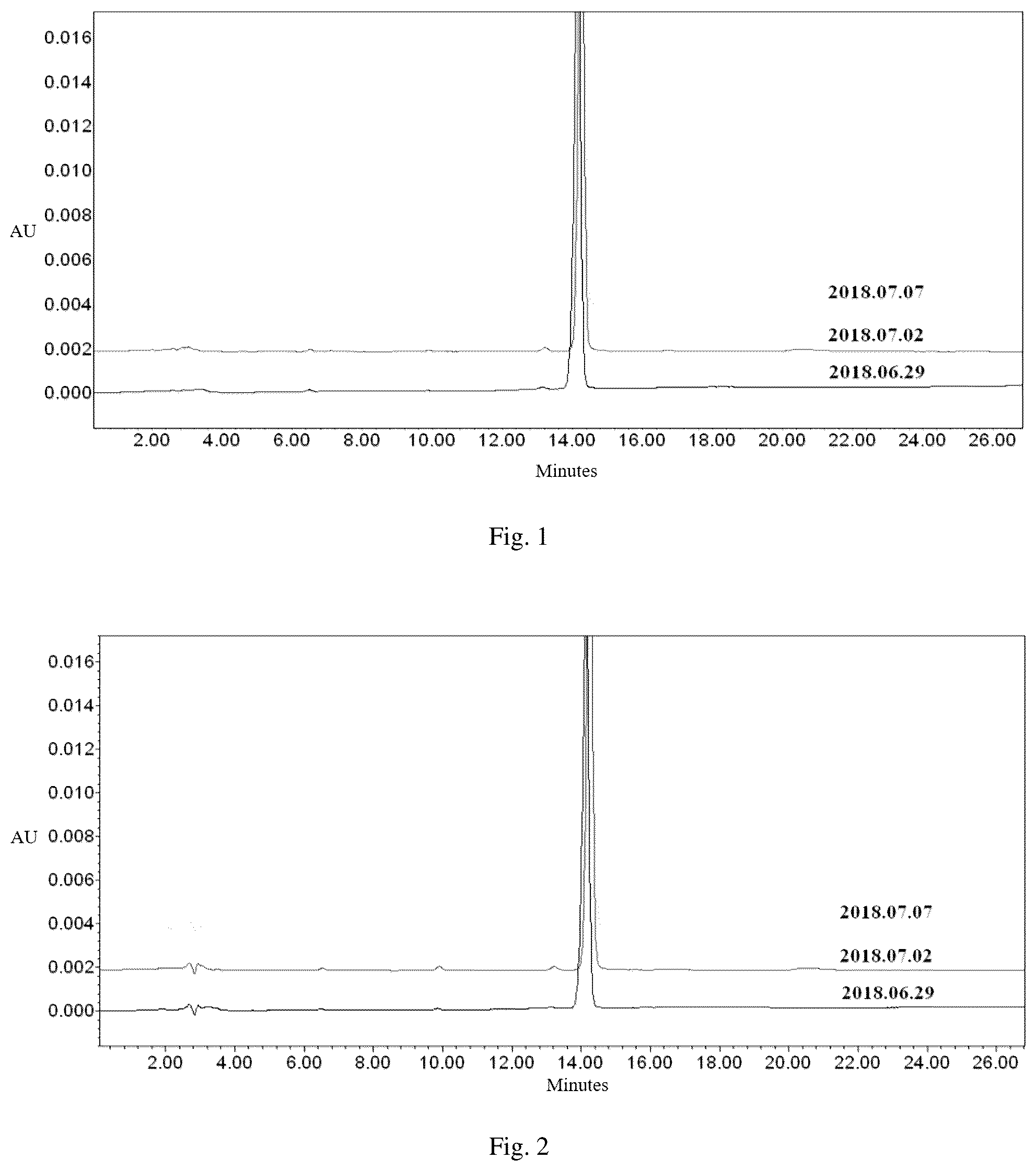 Patent US11814352 — Salts formed by 2-(1-acyloxy-n-pentyl) benzoic acid and basic amino acid or aminoguanidine, and preparation method and application thereof — Figure 1