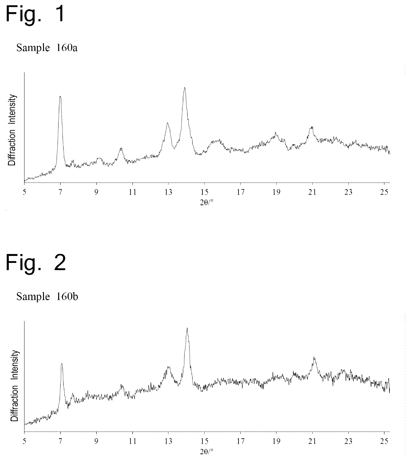 Patent US11814381 — Pyrazolopyridine derivative having GLP-1 receptor agonist effect — Figure 1