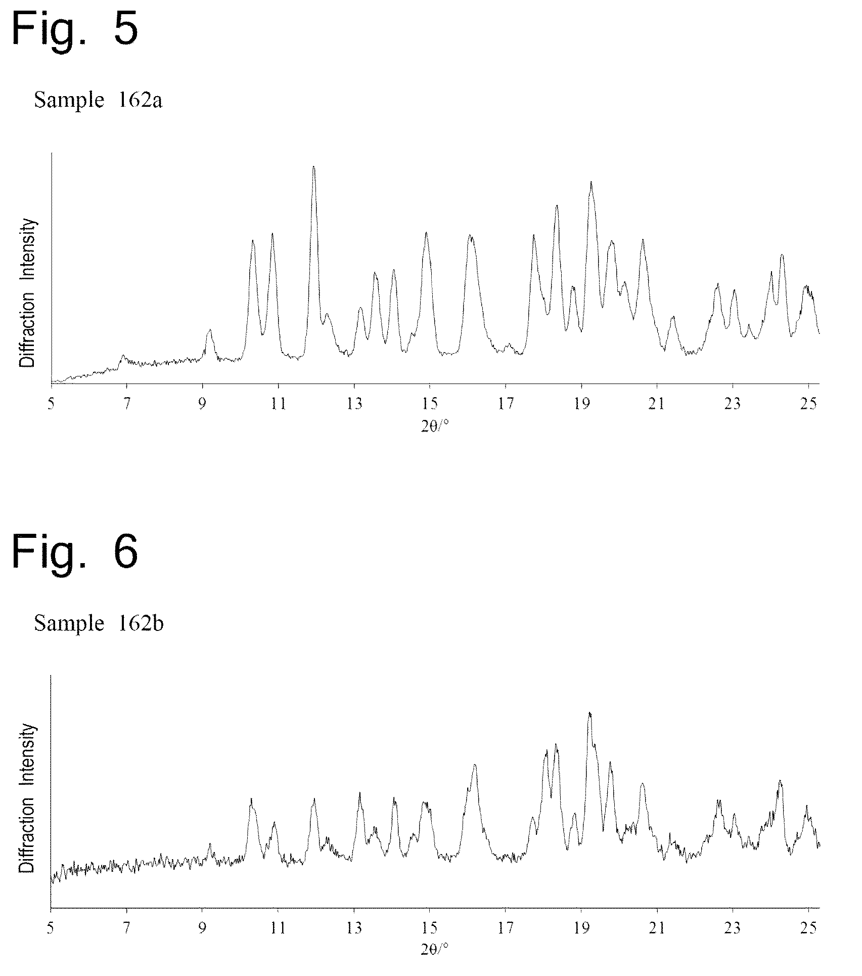 Patent US11814381 Figure 3 – Pyrazolopyridine derivative having GLP-1 receptor agonist effect