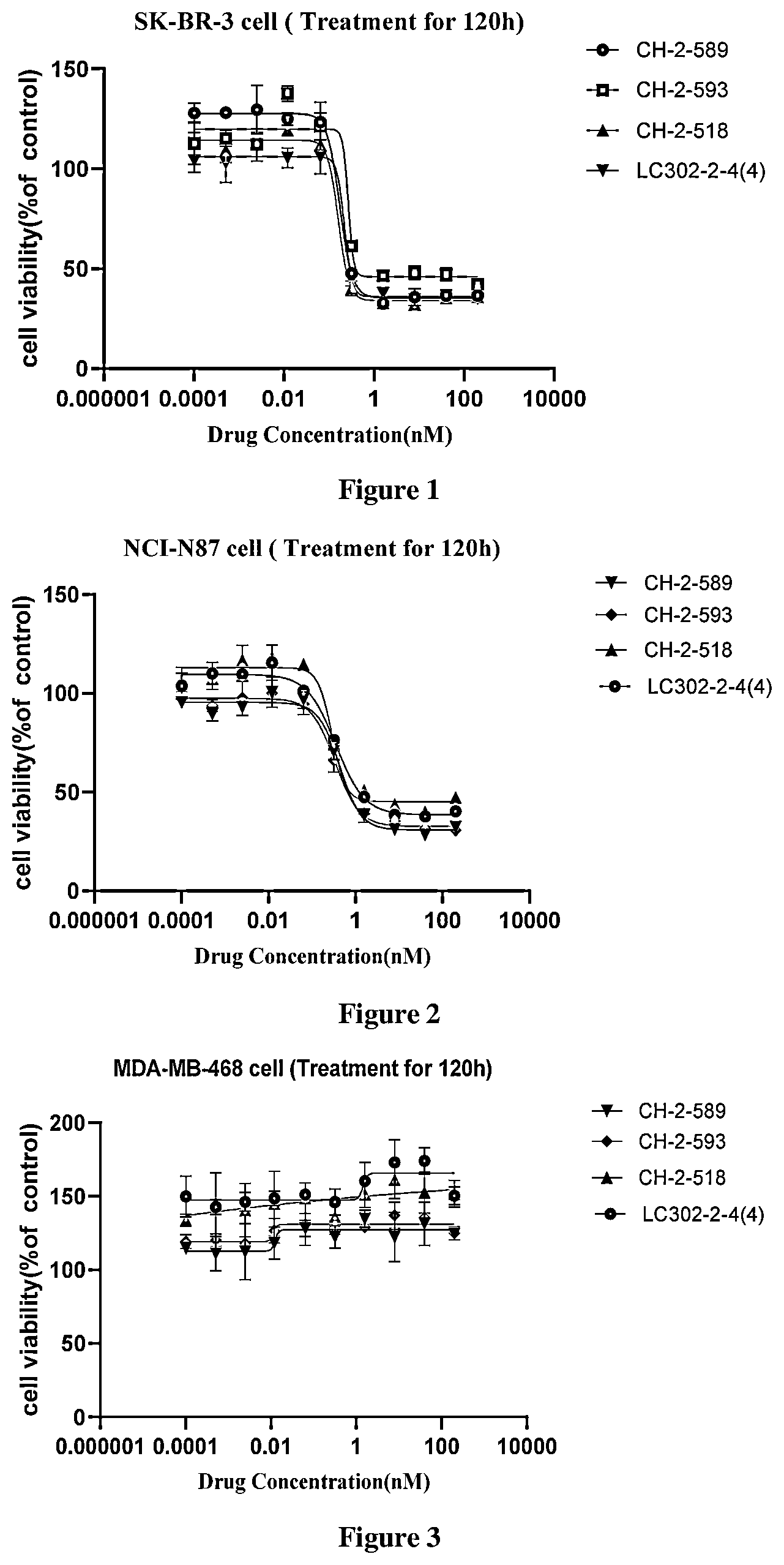 Patent US11814394 — Exatecan derivatives, linker-payloads, and conjugates and thereof — Figure 1