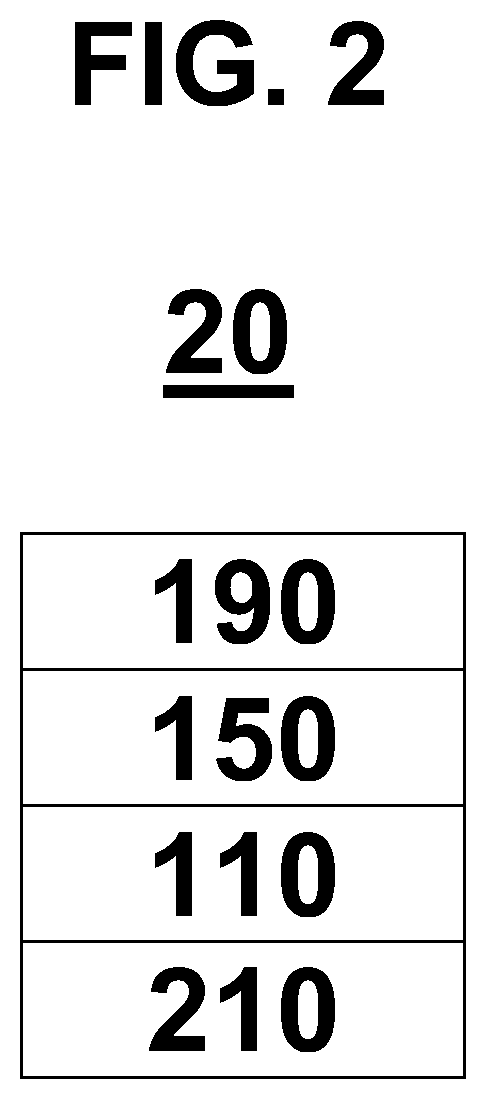 Patent US11814395 Figure 2 – Condensed cyclic compound and organic light-emitting device including the same