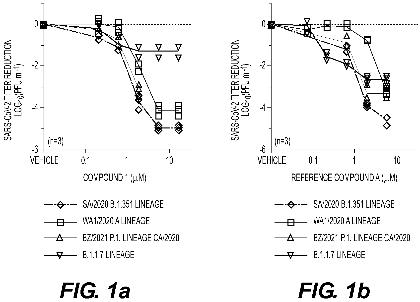 Patent US11814406 — Compounds and methods for treatment of viral infections — Figure 1