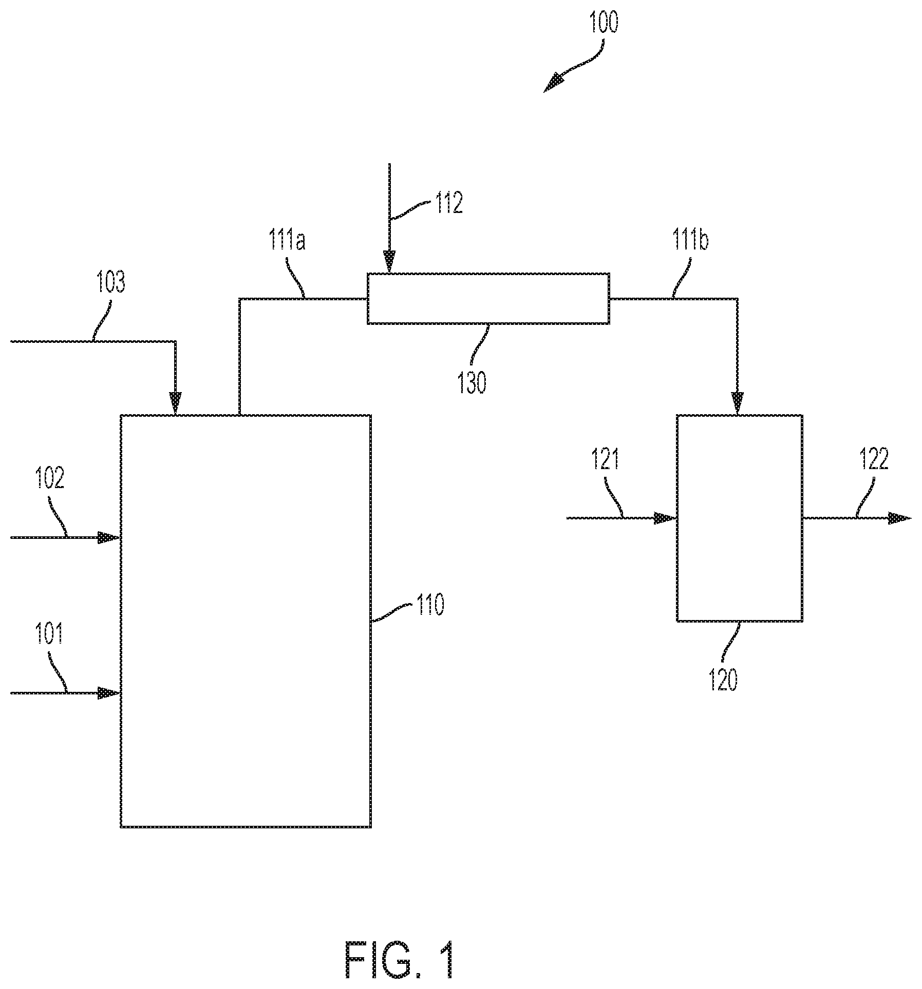 Patent US11814456 — Process for the production of bimodal ethylene-based polymers having high molecular weight high density fractions — Figure 1