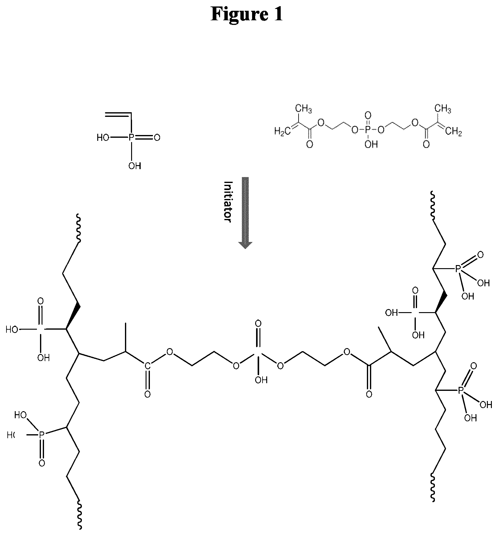 Patent US11814459 Figure 1 – Aqueous solution method for forming a hydrogel composition
