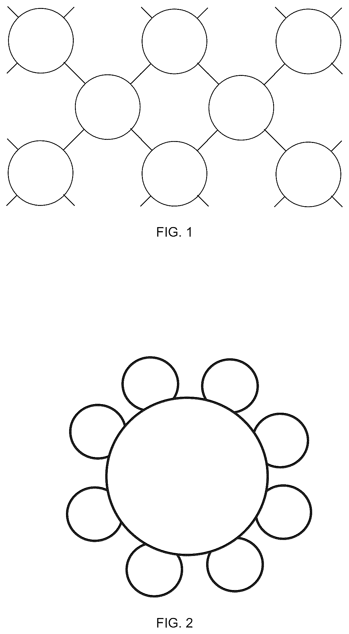 Patent US11814462 — Functionalized cyclic polymers and methods of preparing same — Figure 1