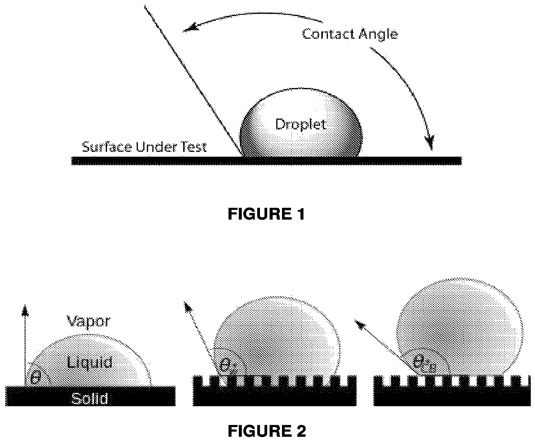 Patent US11814470 — Omniphobic polyurethane compositions, related articles, and related methods — Figure 1