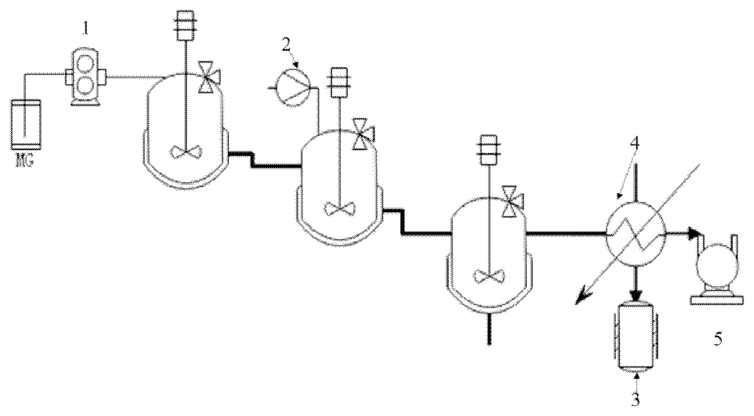 Patent US11814474 — Controlled production of polyglycolic acid and glycolide — Figure 1
