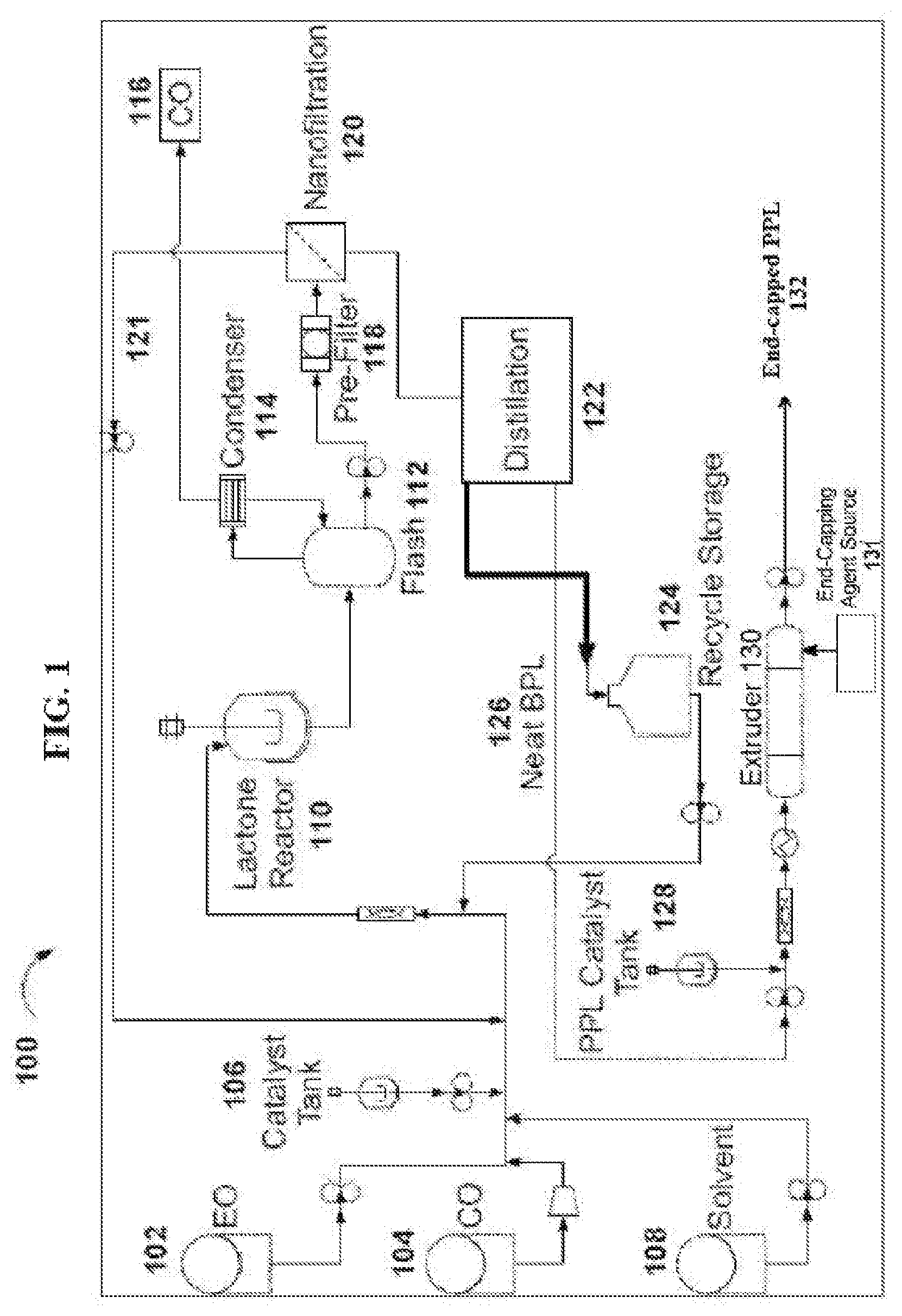 Patent US11814478 Figure 1 – Stabilizing polypropiolactone by end-capping with end-capping agents