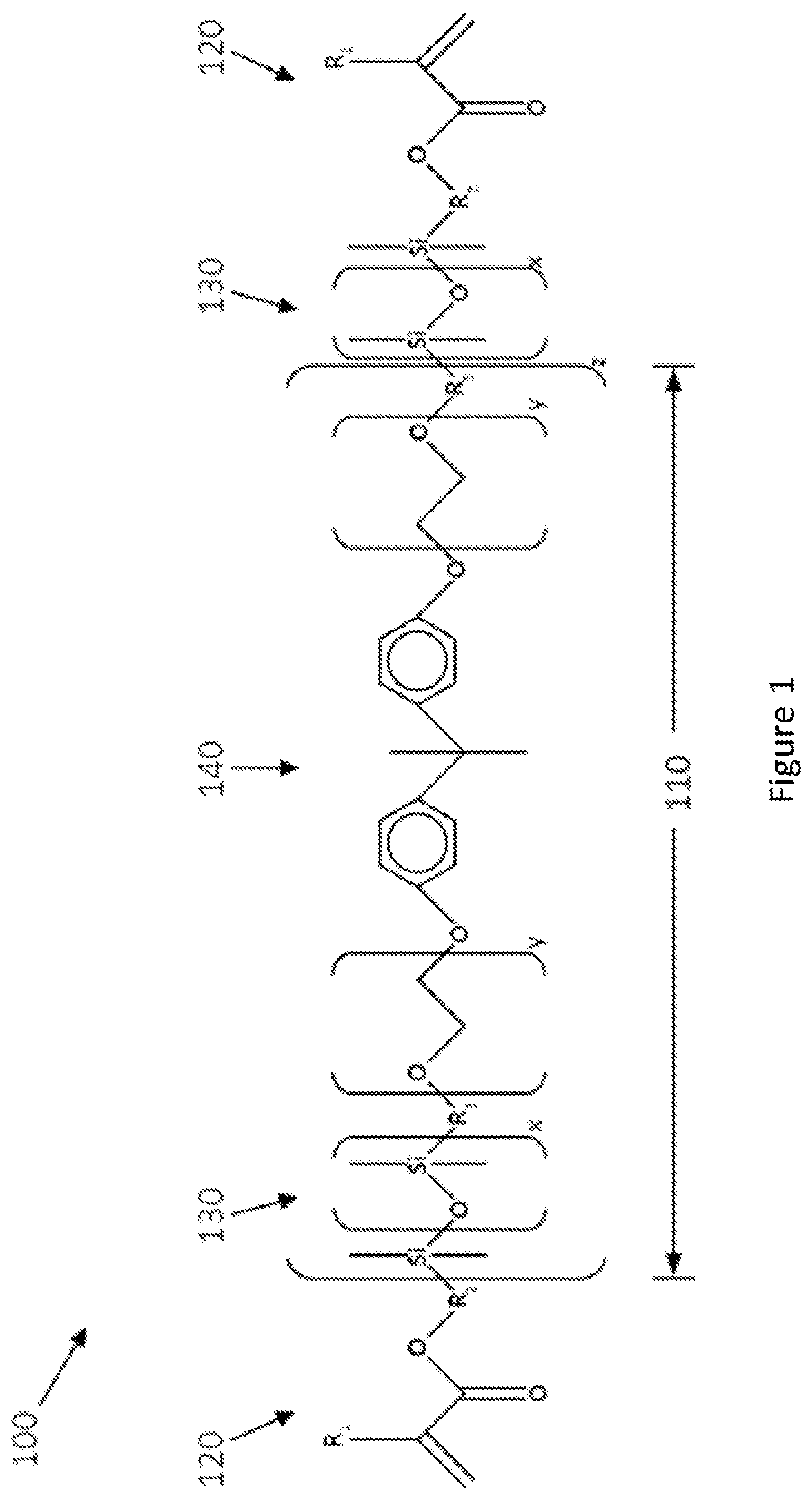 Patent US11814485 — Linear block copolymer toughener with acrylate functional groups — Figure 1