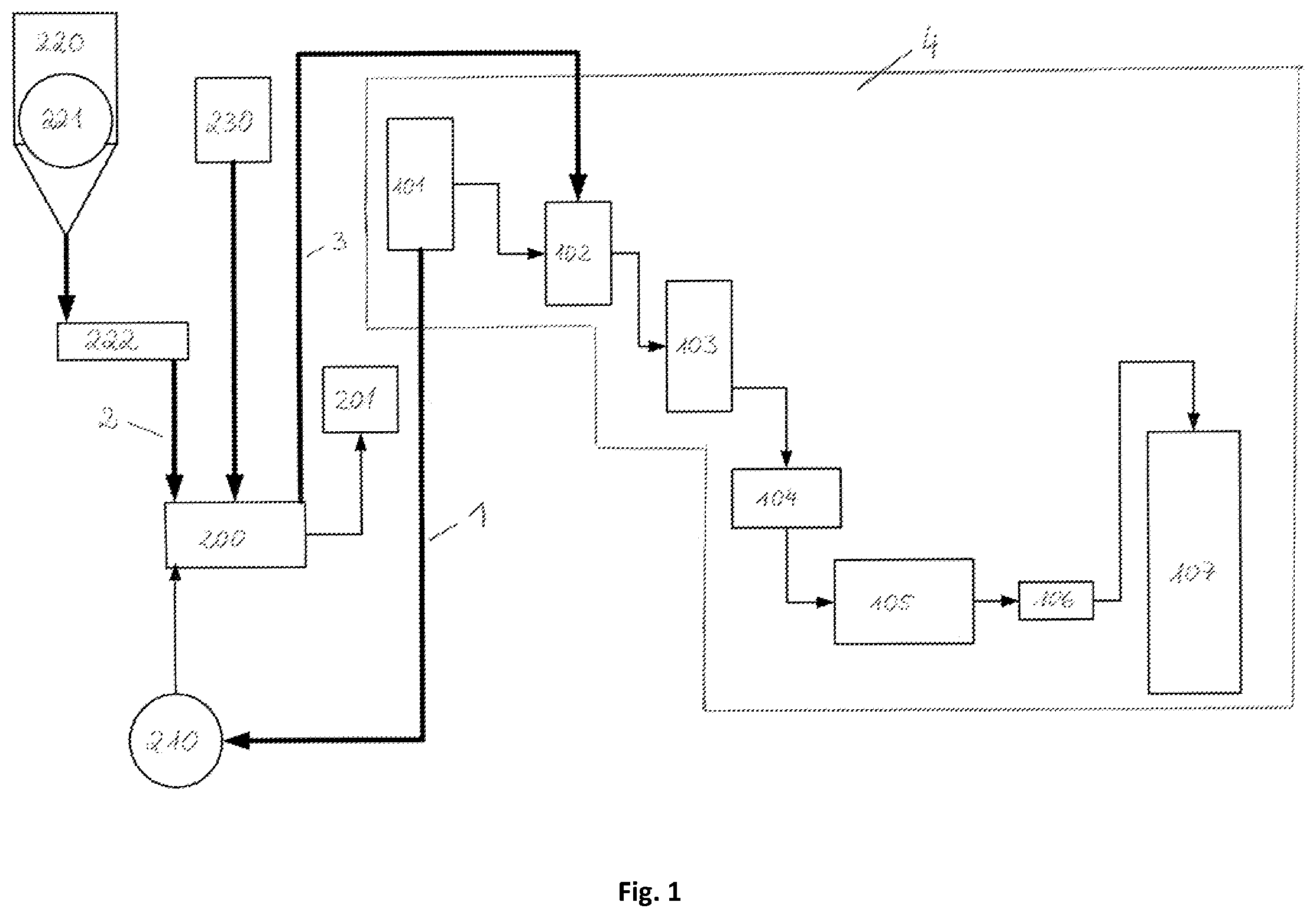 Patent US11814486 — Apparatus and method for mixing recycling material into a polyester melt — Figure 1