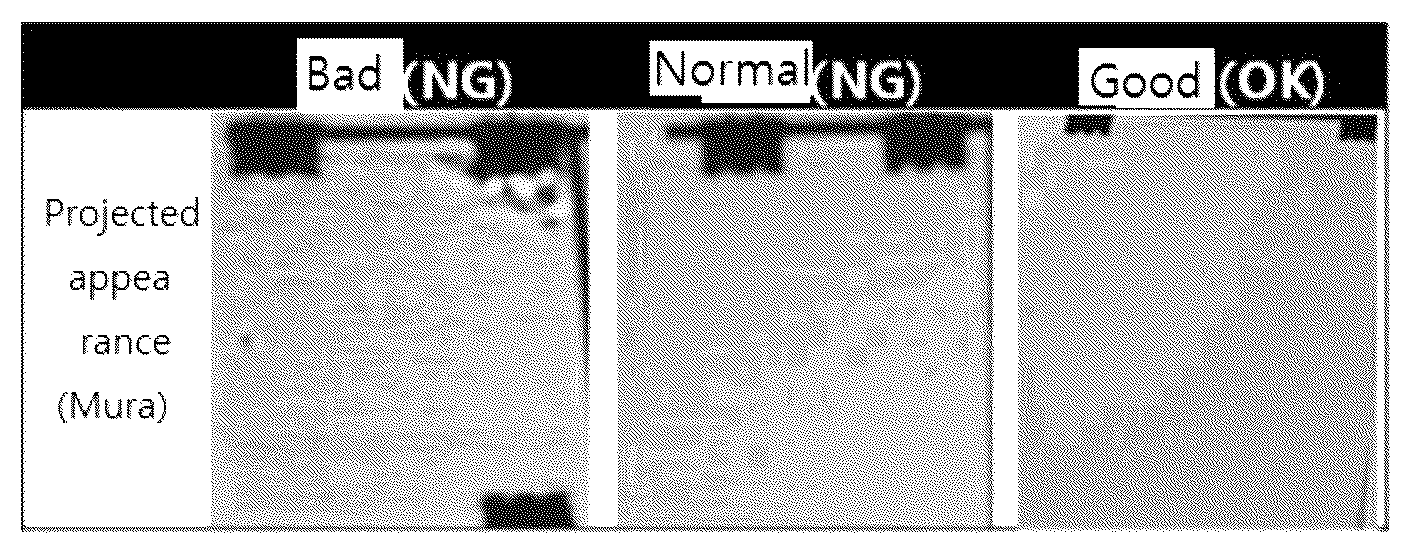 Patent US11814491 — Transparent film, optical material comprising the same, and display device comprising the same — Figure 1