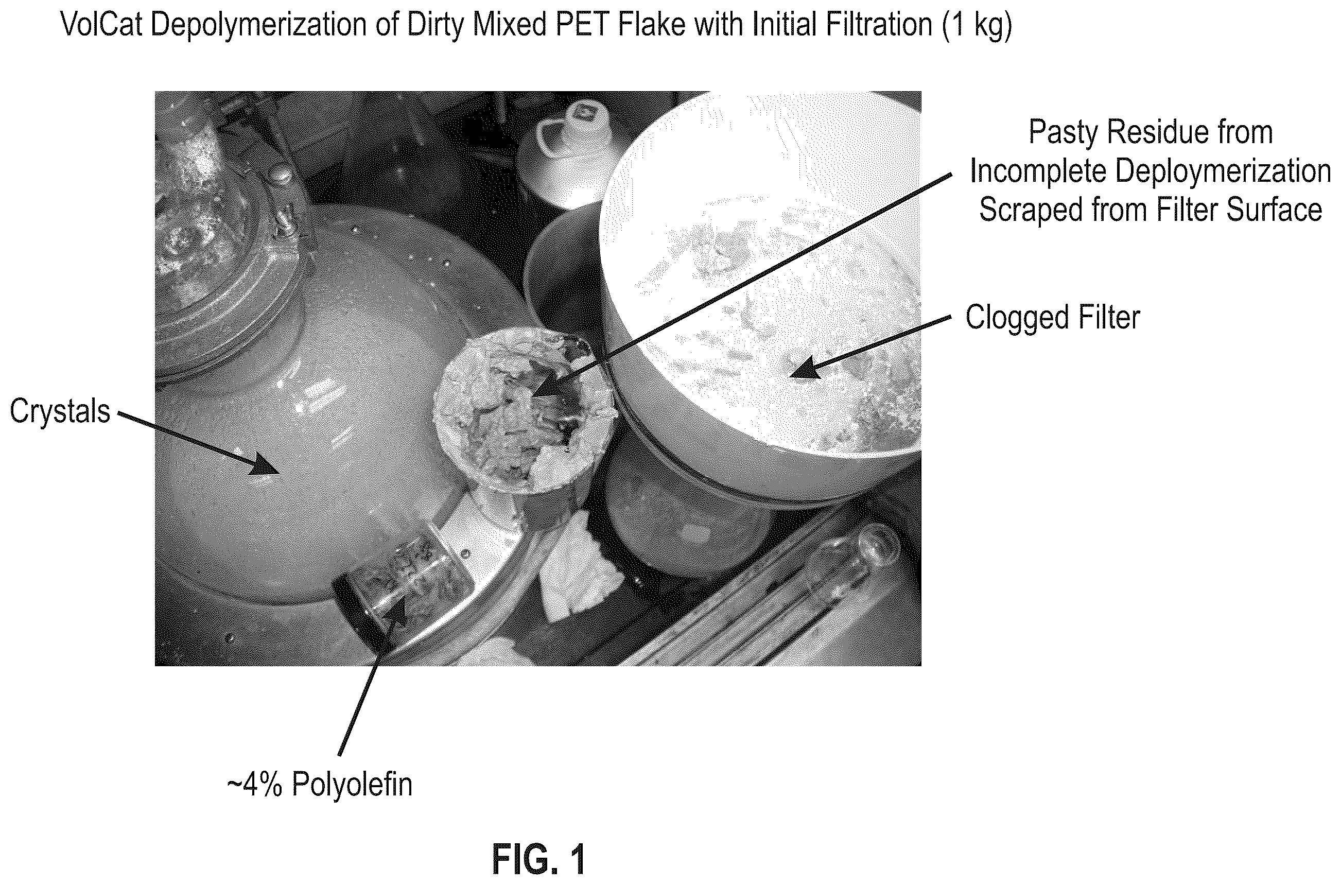 Patent US11814492 — Polyester recycling process with pre-reaction purification — Figure 1