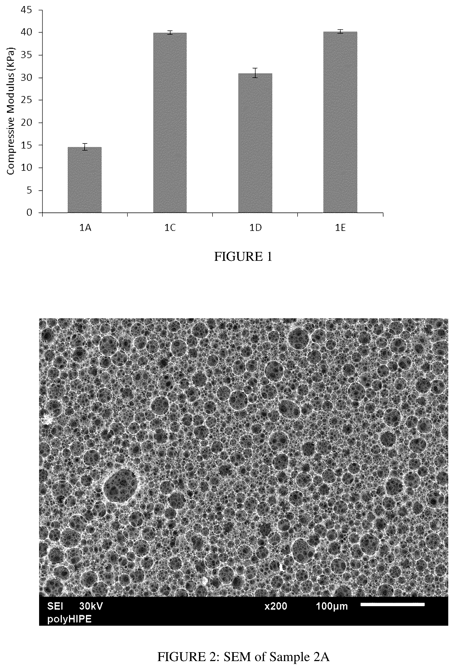 Patent US11814496 Figure 1 – High internal phase emulsion foam having cellulose nanoparticles