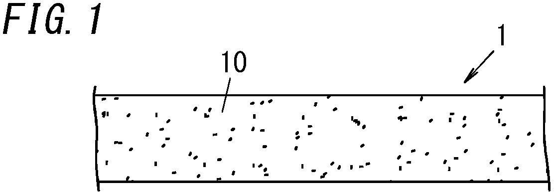 Patent US11814502 Figure 1 – Resin composition, resin film, metal foil with resin, prepreg, metal-clad laminate, and printed wiring board