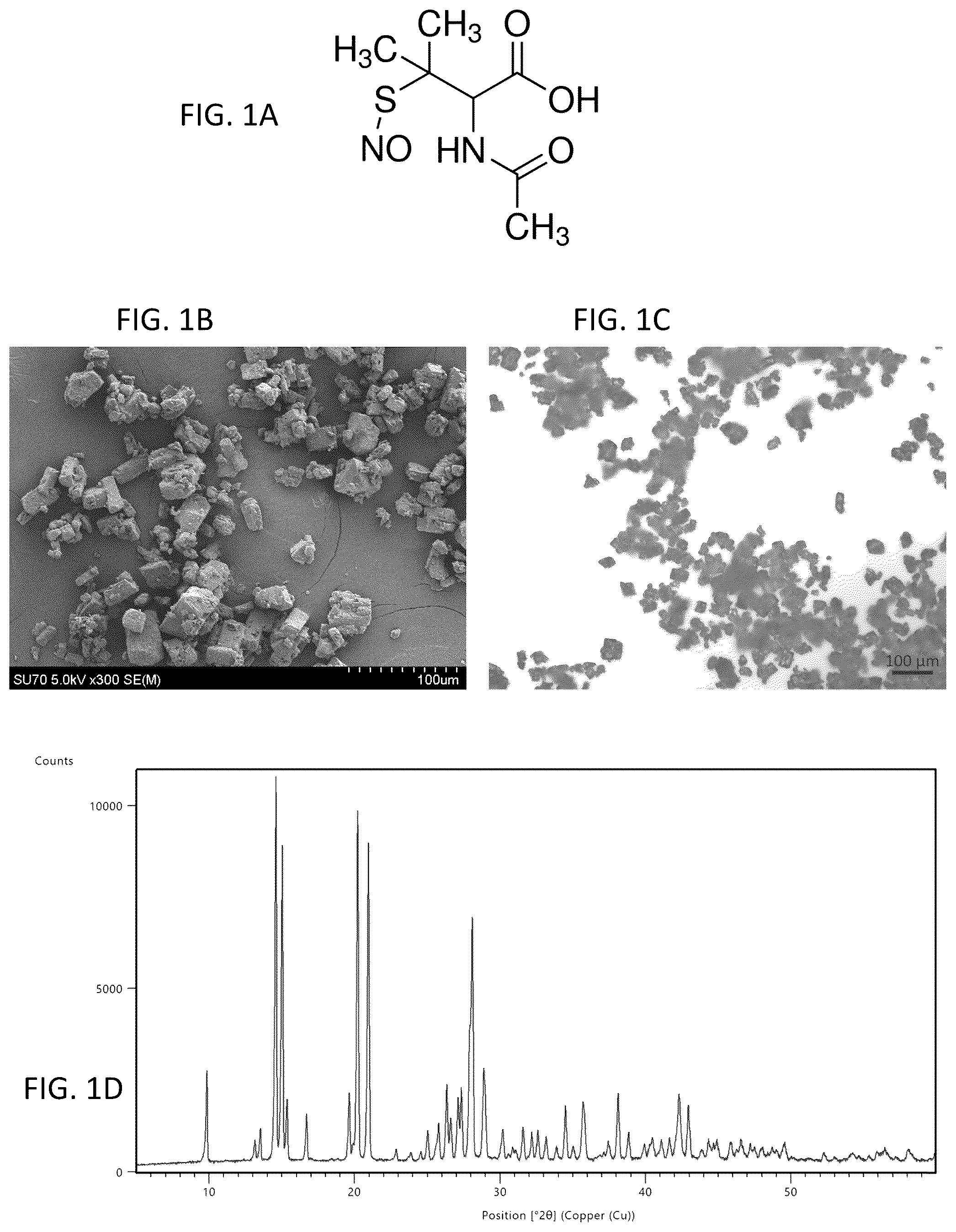 Patent US11814519 — Nitric oxide-releasing 3D-printing compositions and uses thereof — Figure 1