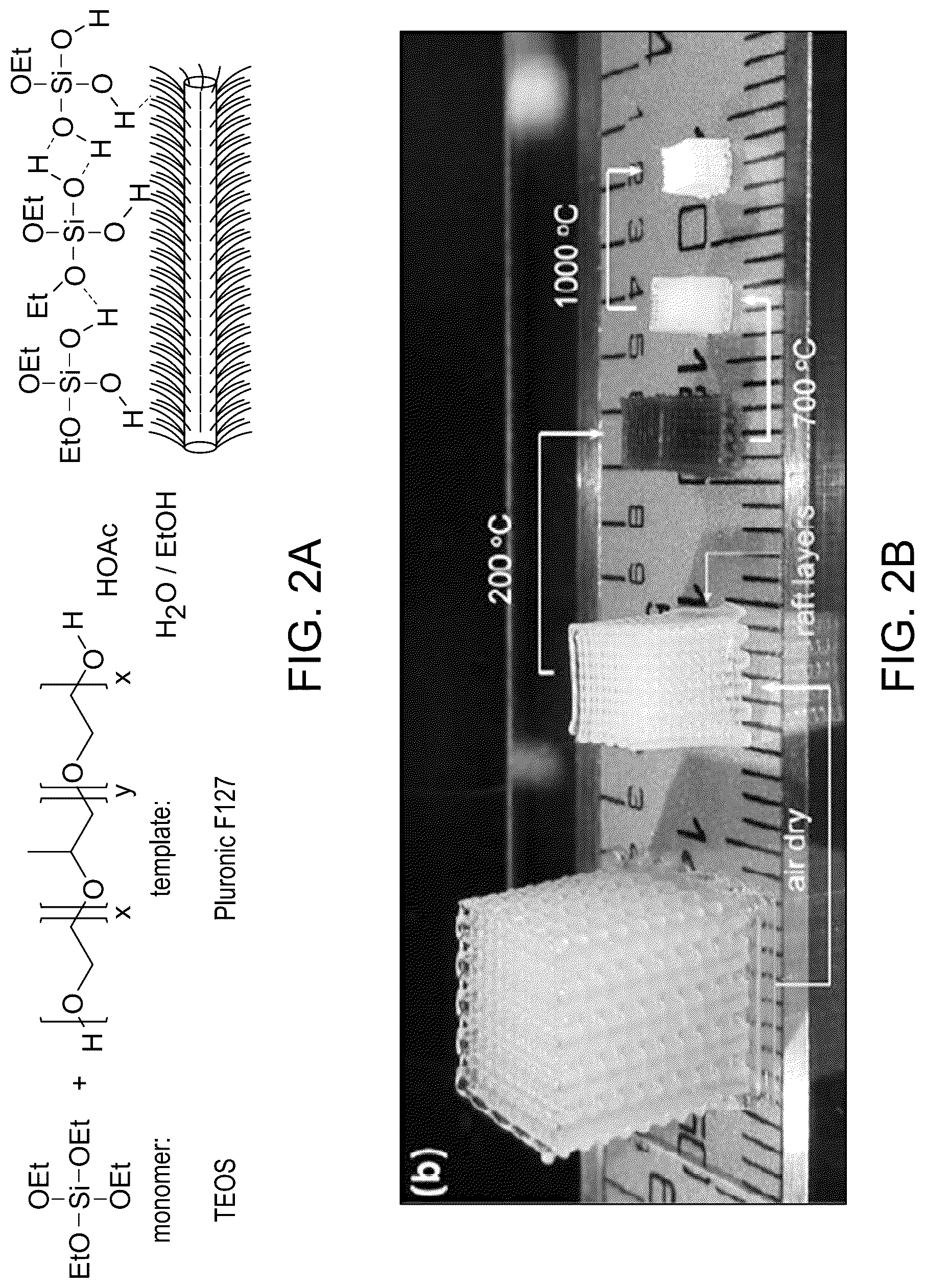 Patent US11814527 Figure 3 – Three-dimensional printing with supramolecular templated hydrogels