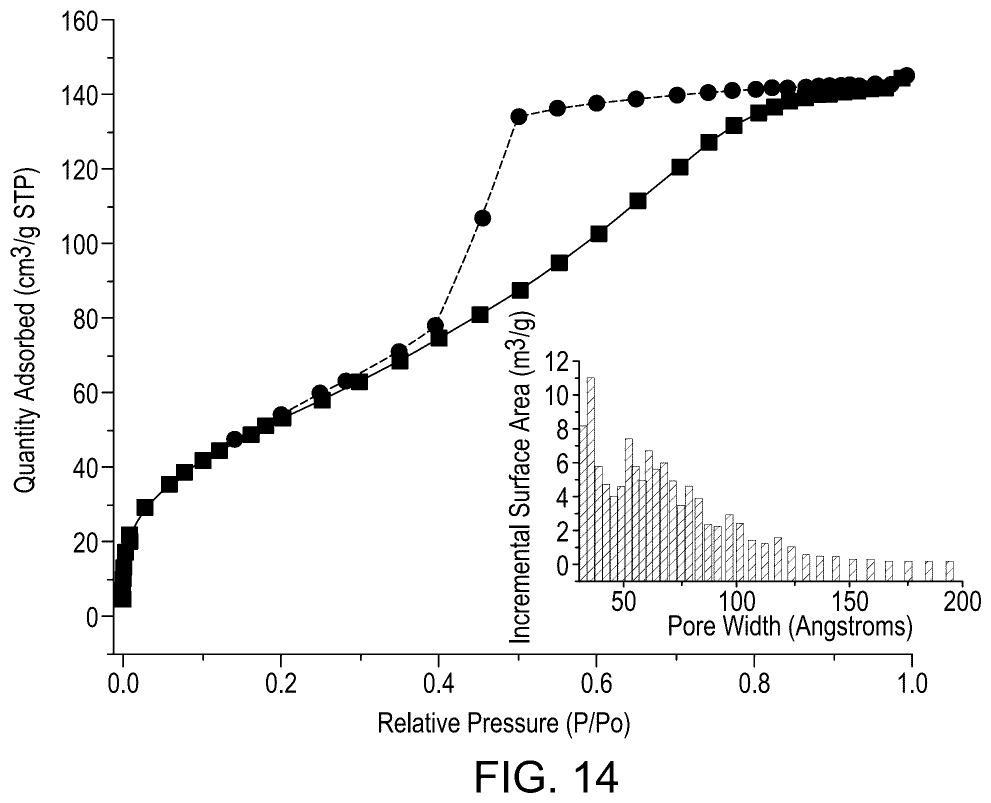 Patent US11814527 Figure 16 – Three-dimensional printing with supramolecular templated hydrogels
