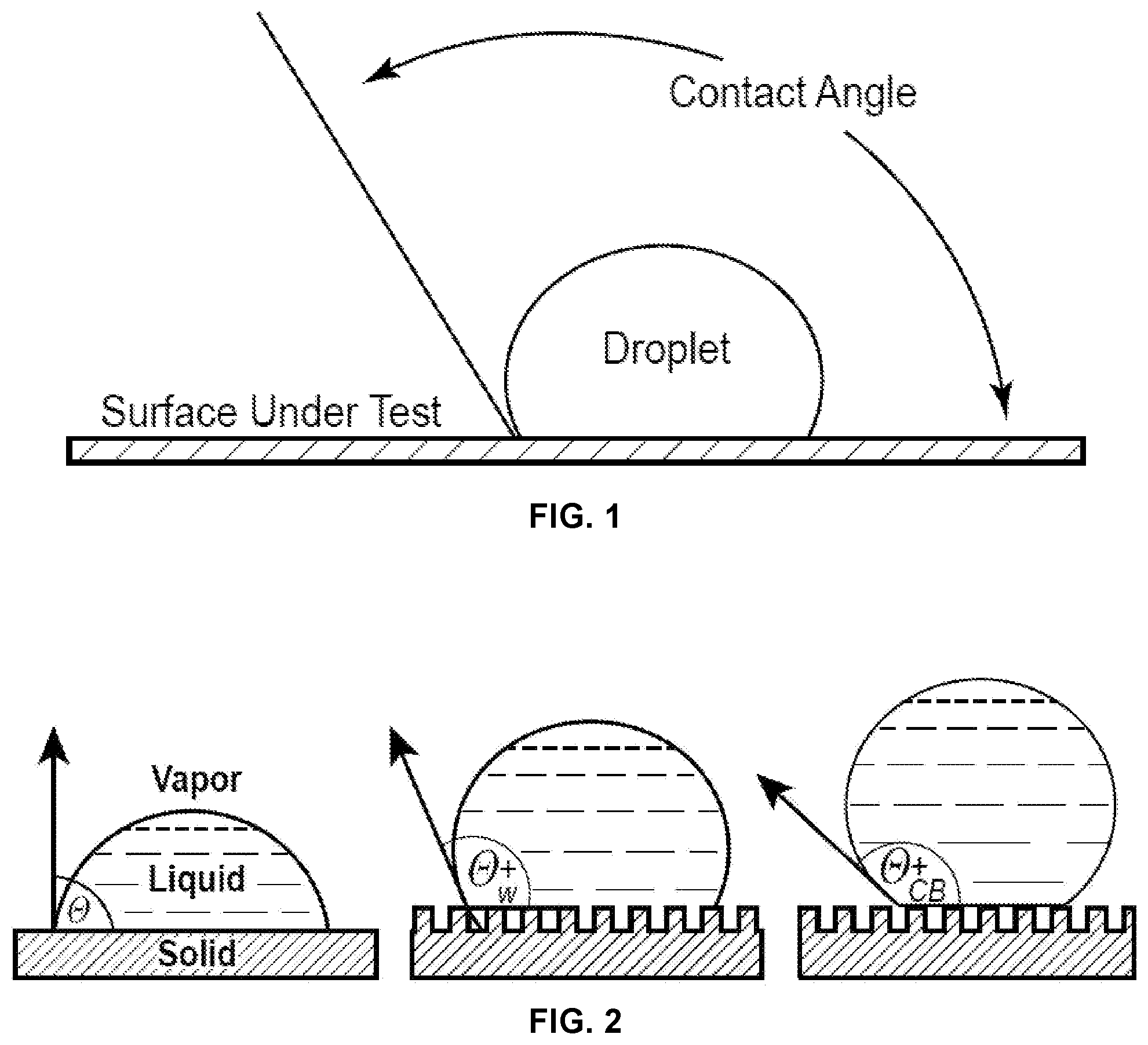 Patent US11814540 — Biodegradable omniphobic and high-barrier coatings, related articles, and related methods — Figure 1