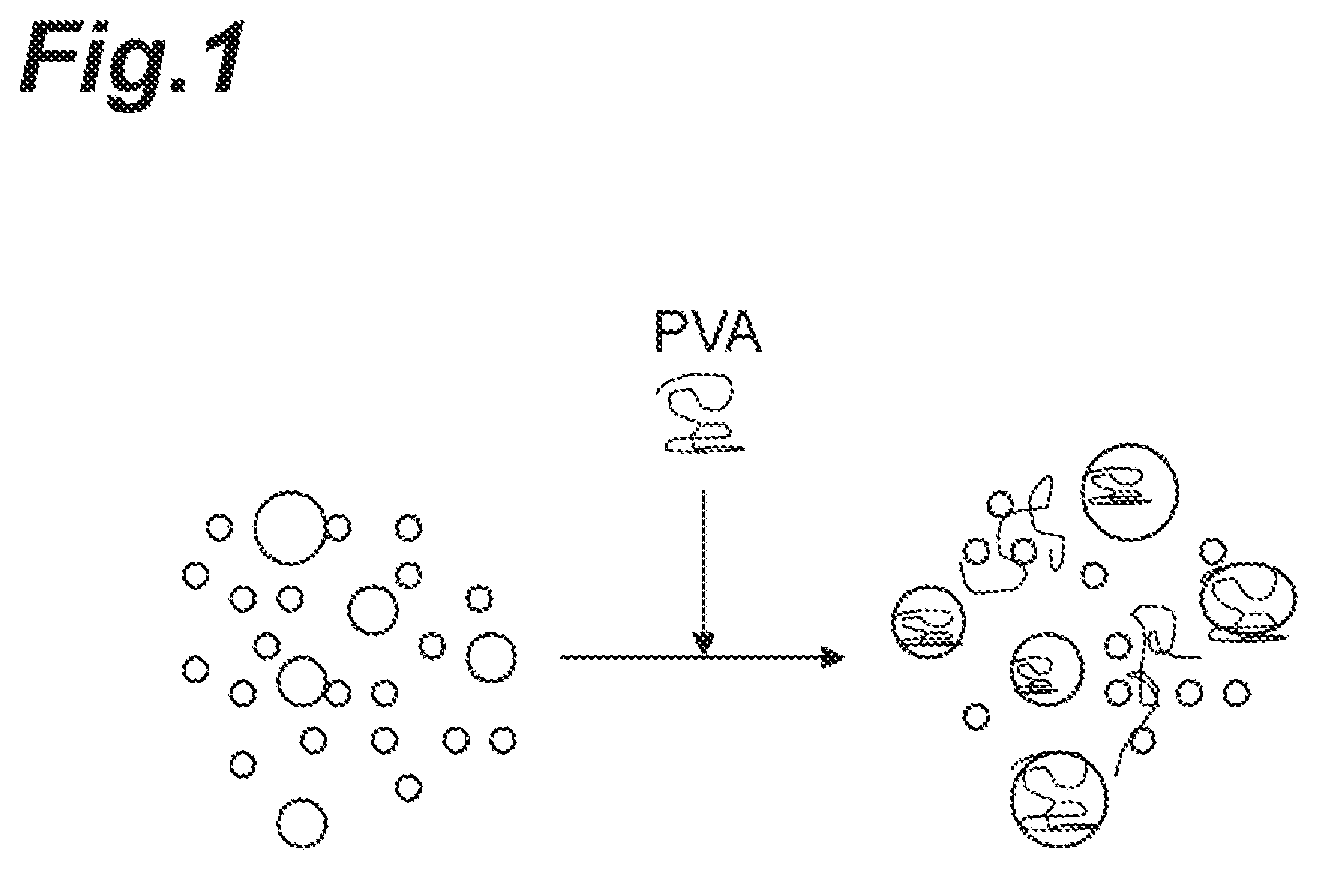 Patent US11814548 — Polishing liquid, polishing liquid set, and polishing method — Figure 1