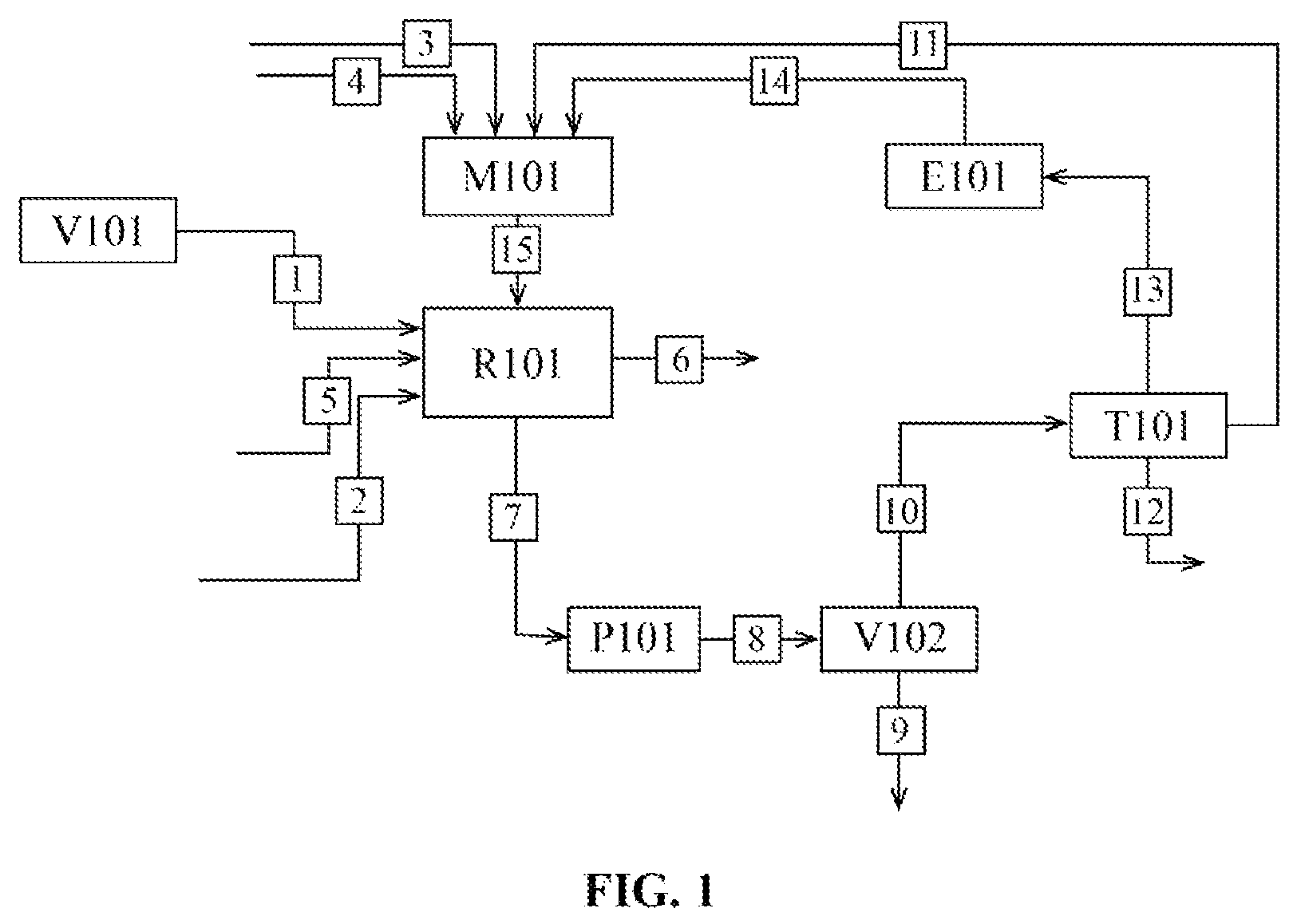Patent US11814586 — Solvothermal liquefaction process from biomass for biocrude production — Figure 1