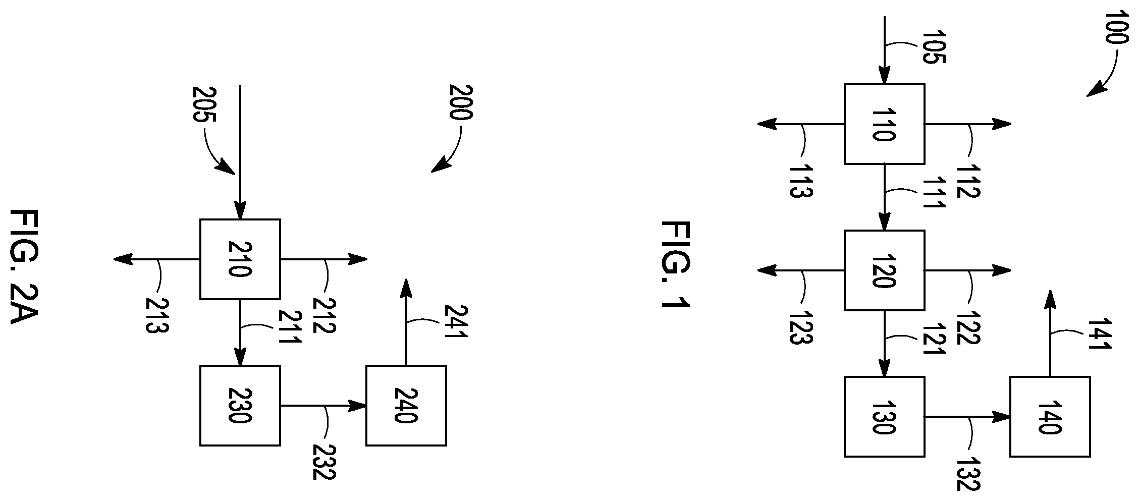 Patent US11814591 — Recovering gaseous hydrocarbons as fuel on site — Figure 1
