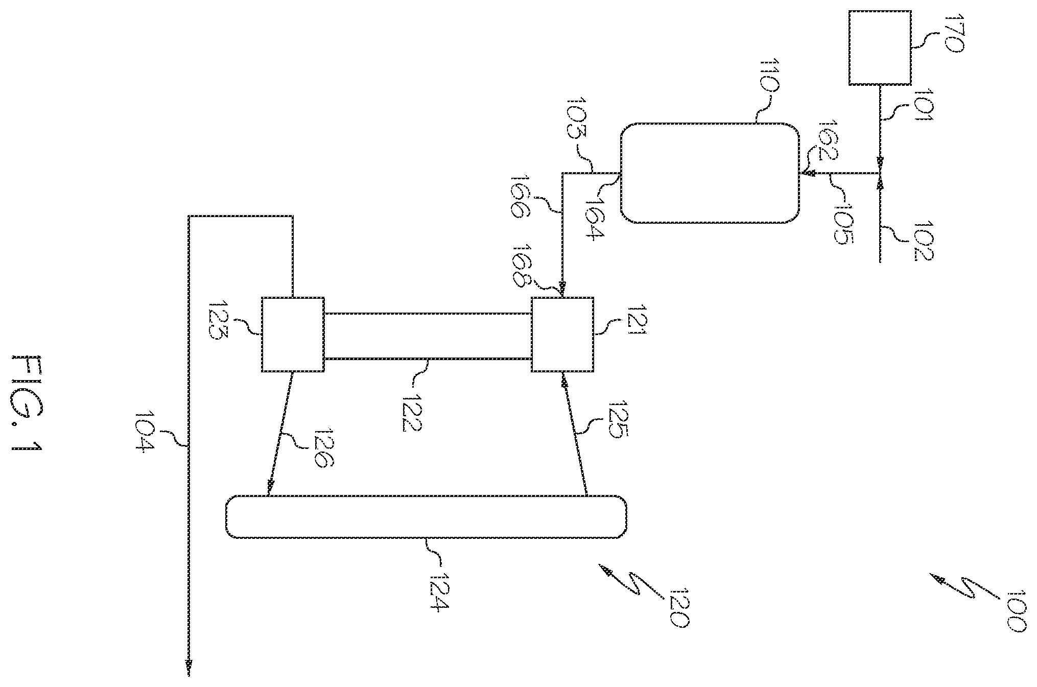 Patent US11814593 Figure 1 – Processes for hydroprocessing and cracking crude oil