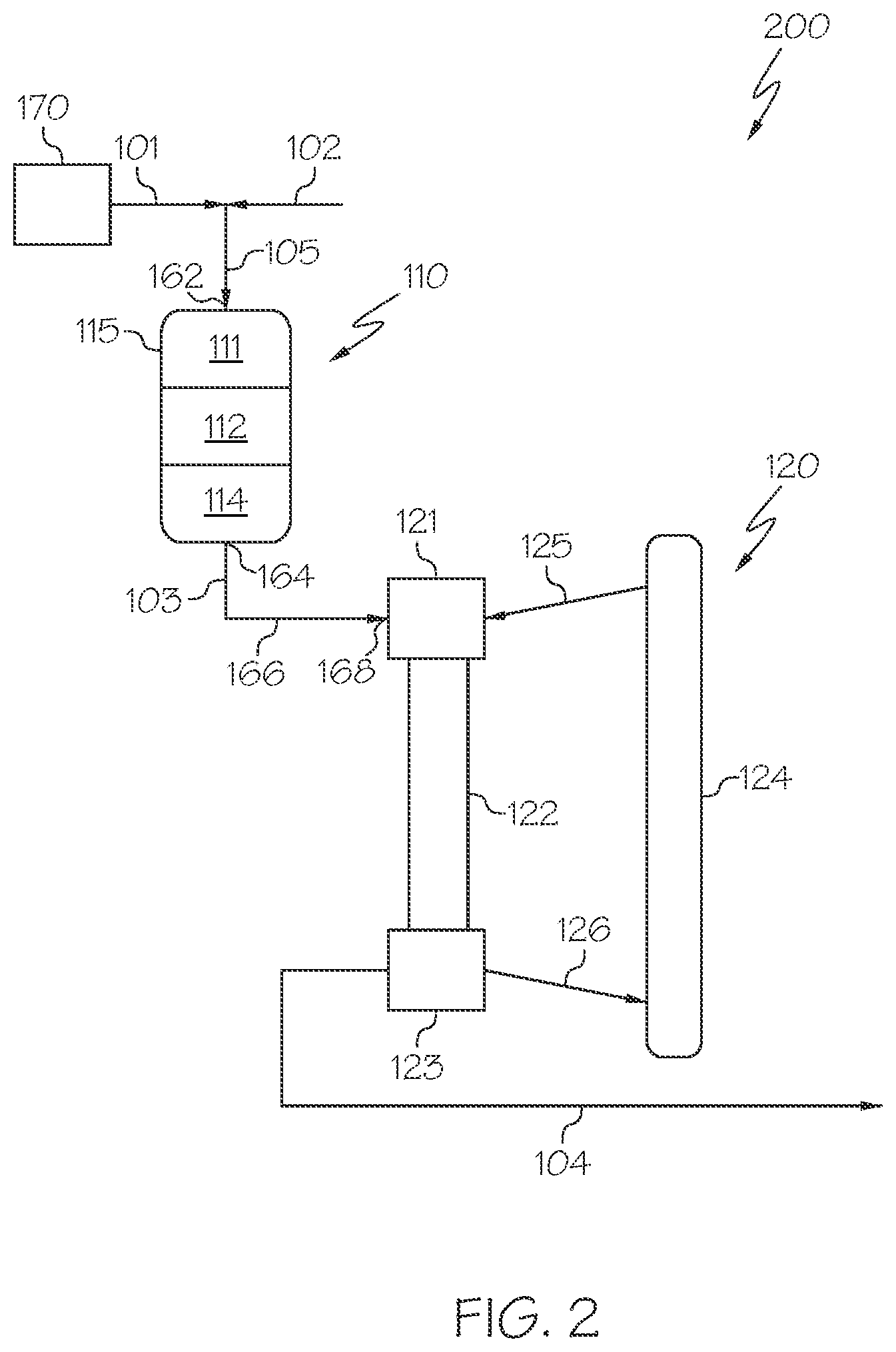 Patent US11814594 Figure 2 – Processes for hydroprocessing and cracking crude oil