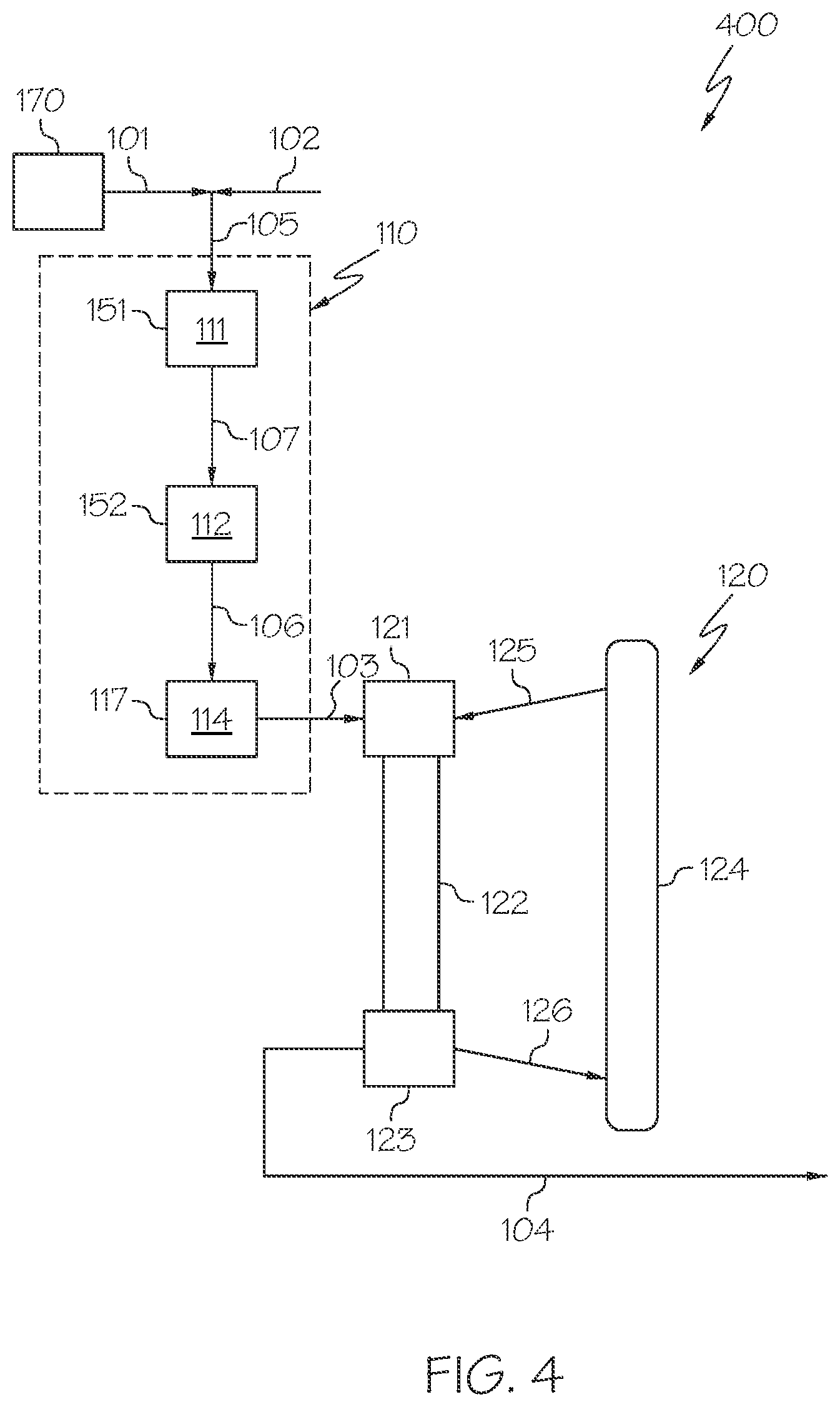 Patent US11814594 Figure 4 – Processes for hydroprocessing and cracking crude oil