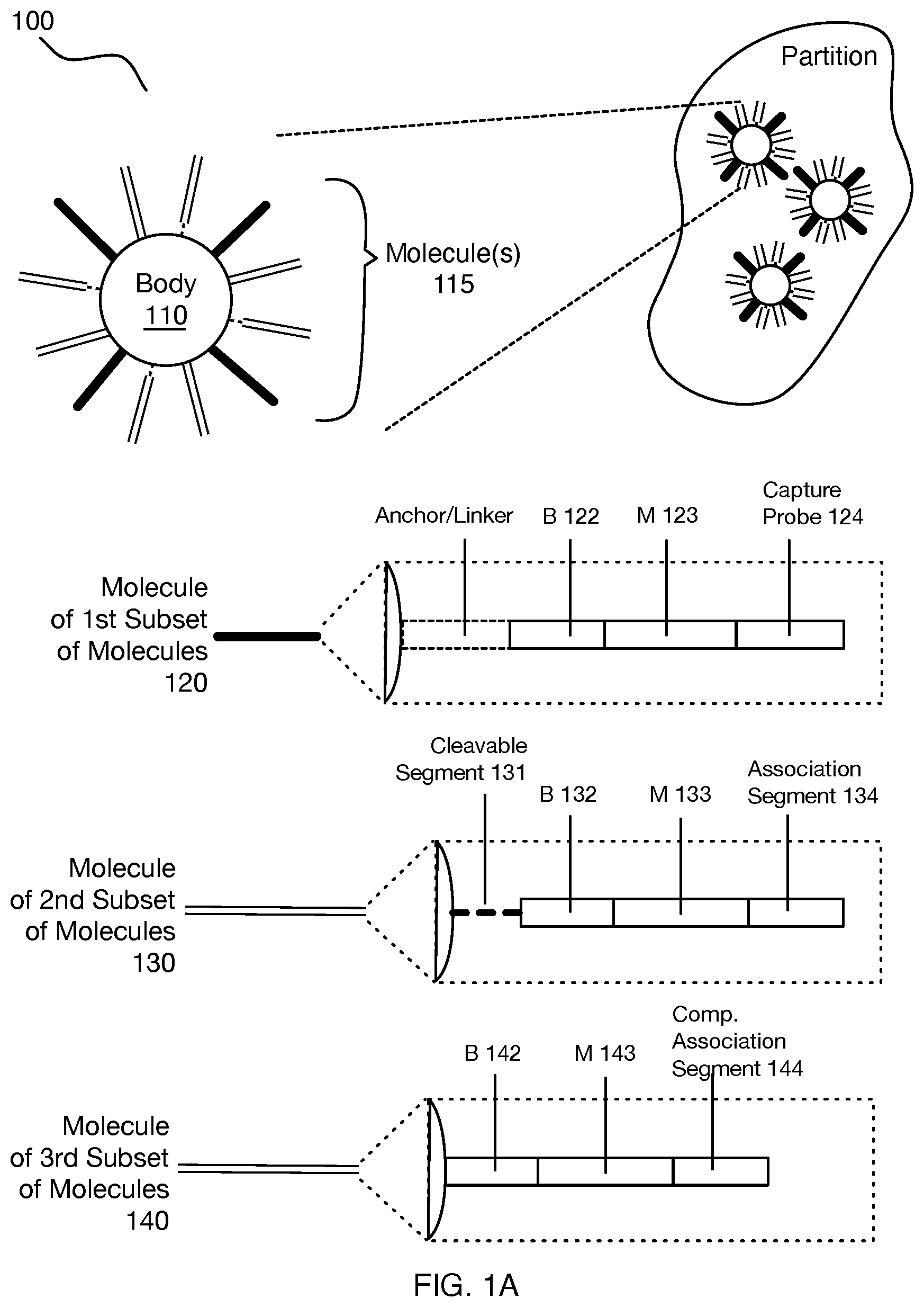 Patent US11814619 — Compositions, methods, and systems for single cell barcoding and sequencing — Figure 1